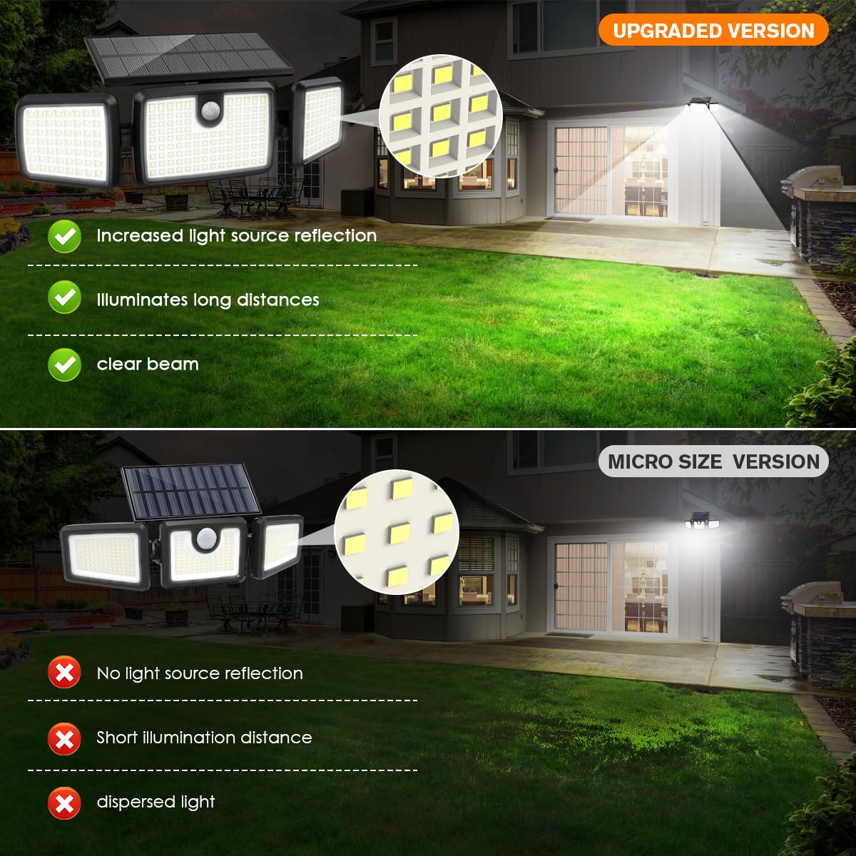 MIHANI Solar Lights Outdoor, 3 Head Motion Sensor, 2500LM, 232 LEDs, Black, Tempered Glass, 2-Pack, Model MHN