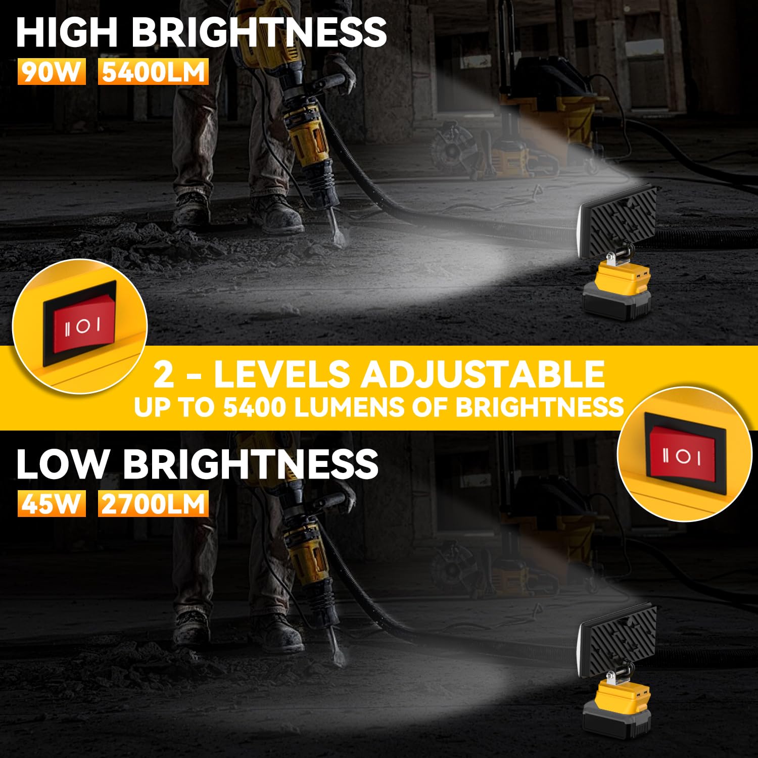 8'' Cordless Led Work Light For Dewalt 20V Battery, Two Levels Adjustable Flood Light Up To 90W 5400 Lumens With Usb Charging Po