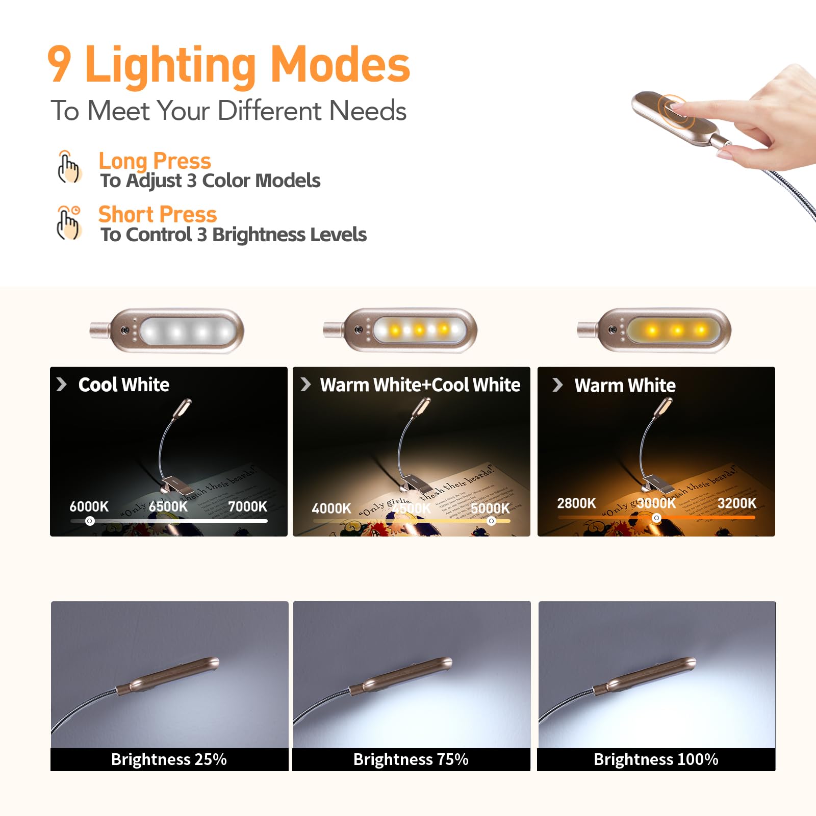 VAVOFO Rechargeable Book Light, 7 LED, 9-Level Warm Cool White, Eye Care, Champagne Gold, Model KM-6720