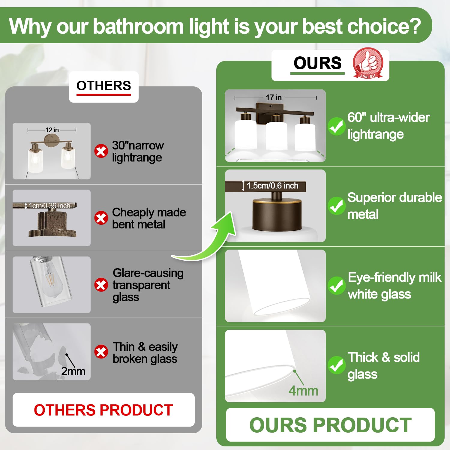 Meybiok 3-Light Bathroom Light Fixture, Brown and Gold Metal Vanity Light with Frosted Glass Shades, Model LTW069