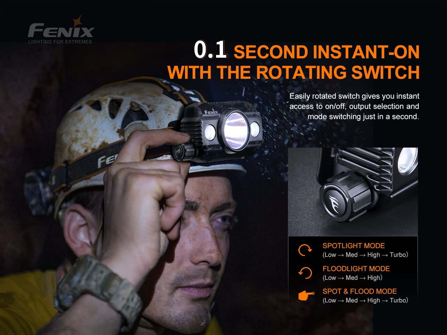 Fenix HP30R v2.0 Headlamp, 3000 Lumen, Rechargeable, Aluminum, Black