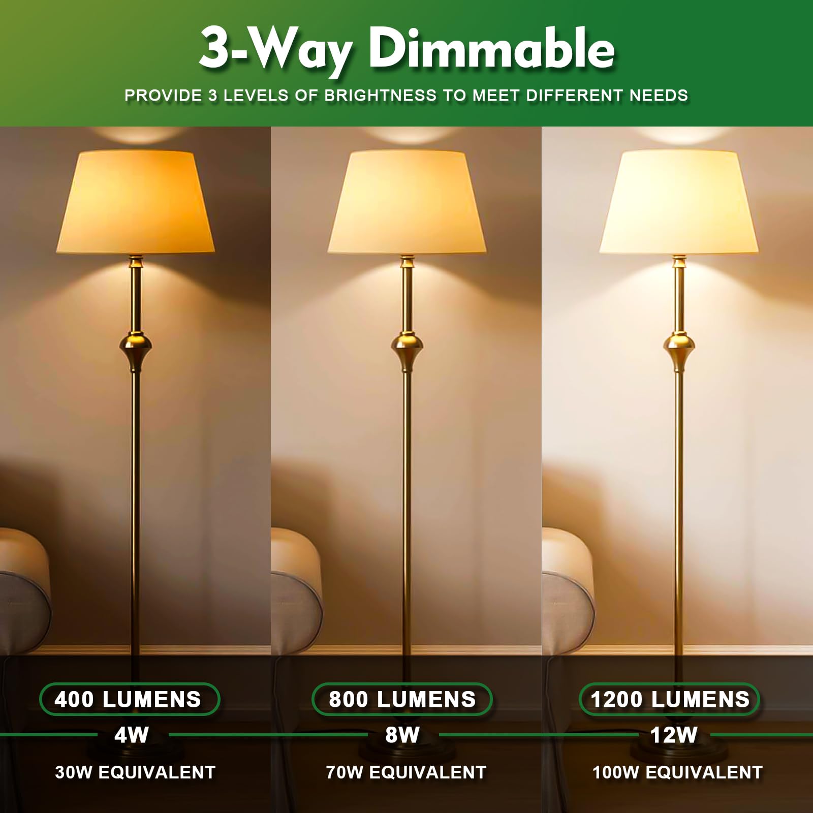 Zorykn 3 Way LED Bulbs 30/70/100W, Warm White 3000K, E26 Base, Energy Saving, 2 Pack