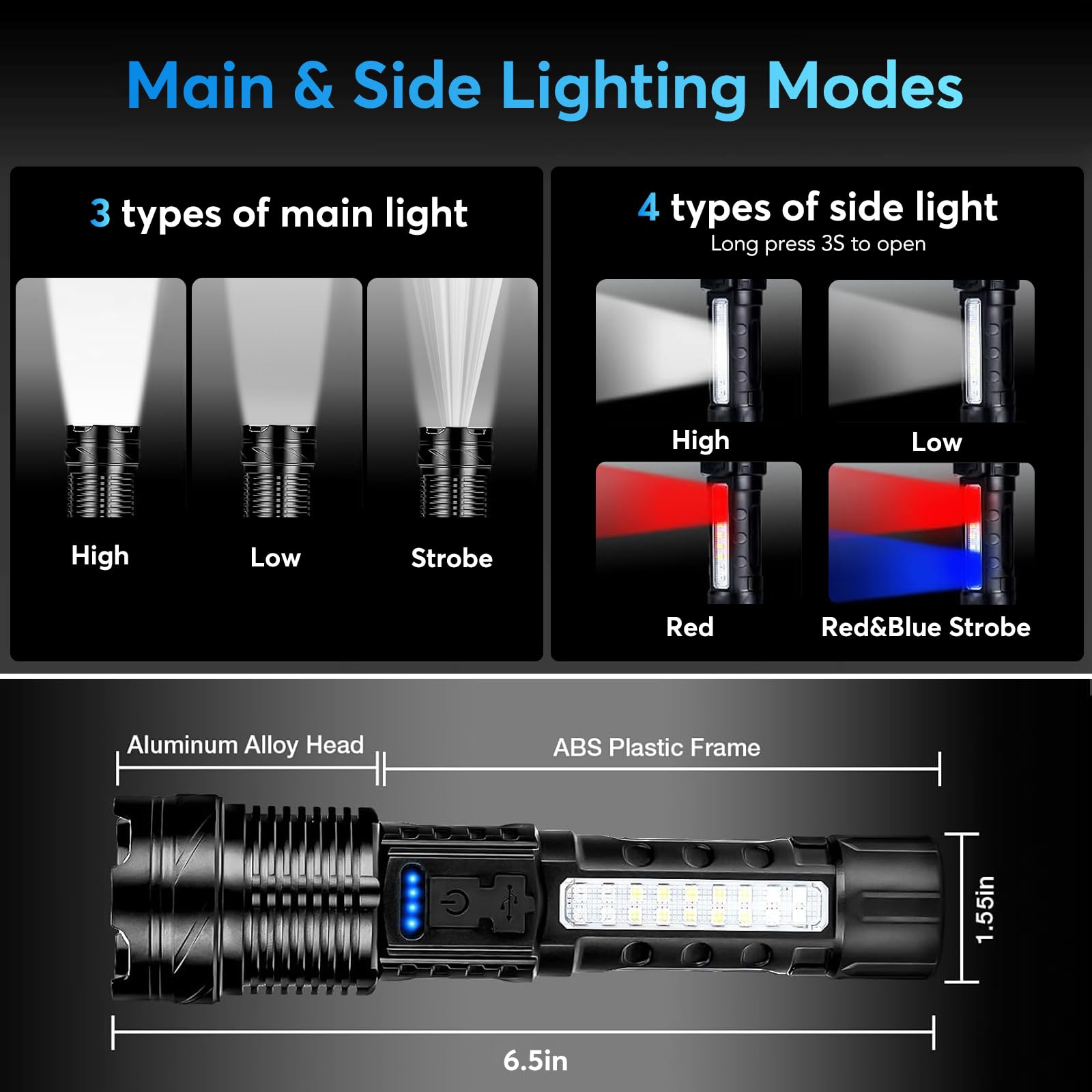JIJ Rechargeable LED Flashlight, 7 Modes, IP67 Waterproof, Aluminum, 2 Pack, Model JIJ1