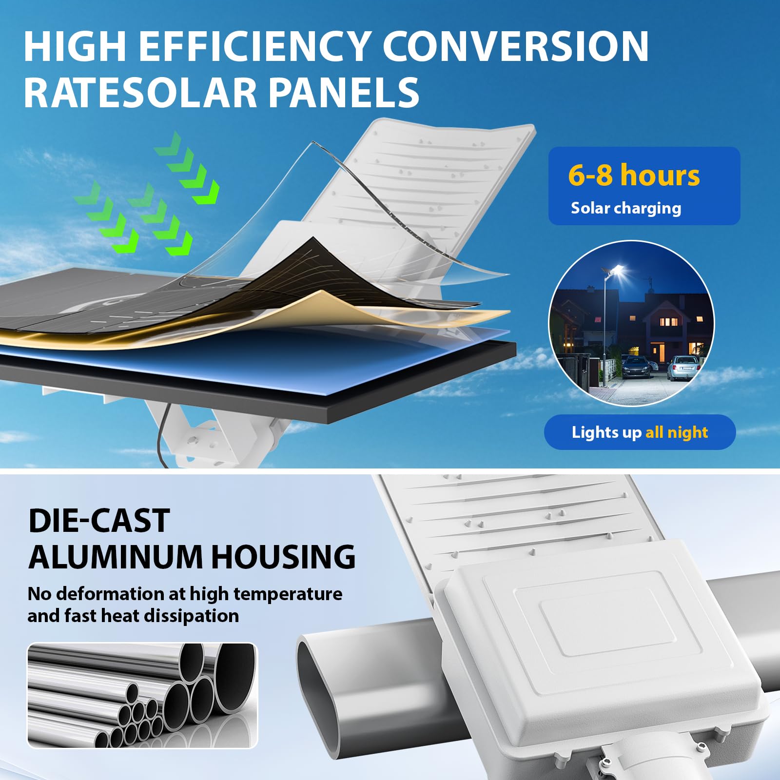 HWHDJ Solar Street Lights - 13000W, IP67 Waterproof, Motion Sensor, Remote Control, White, 3 Pack, Model HW-13000W