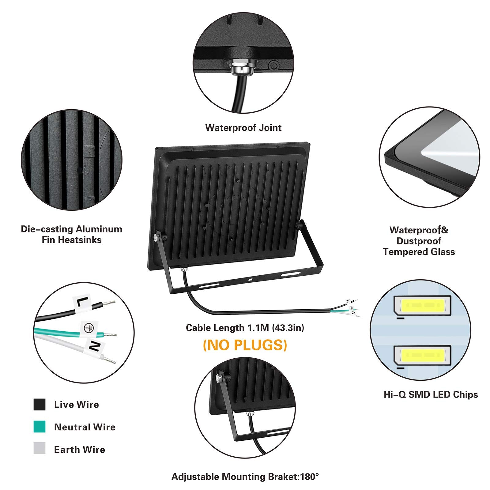 SOLLA 100W LED Flood Light, 2 Pack, IP66 Waterproof, 8000lm, 3000K Warm White, Aluminum, Model 1909