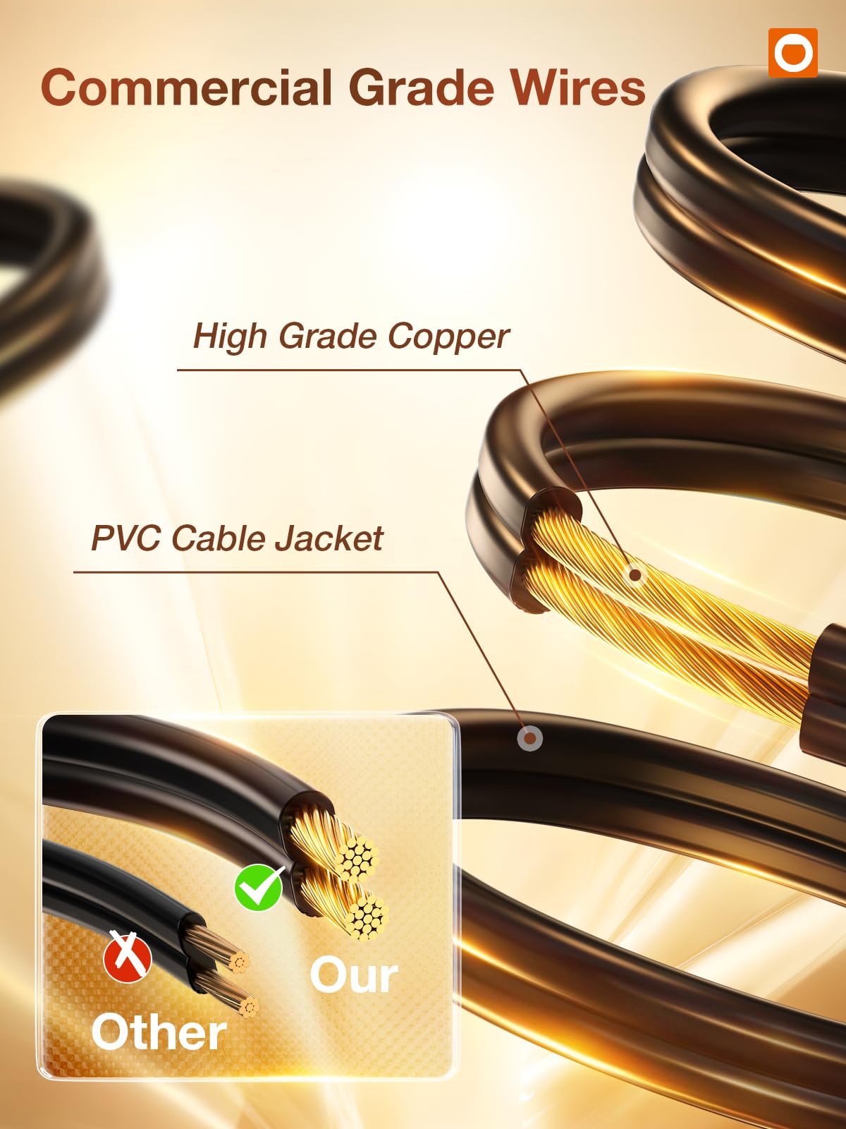 Addlon 72Ft(36Ft*2) Led Outdoor String Lights With Edison Shatterproof Bulbs Commercial Grade Patio Cafe Light, Etl Listed Weath