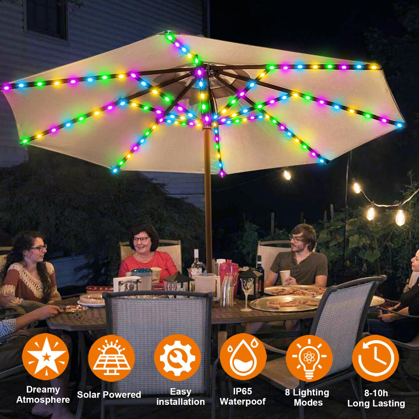 lsolar powered patio light umbrella ZNYCYE Solar Umbrella Lights, 8 Strands Patio Umbrella Lights Outdoor – Lightsdaddy