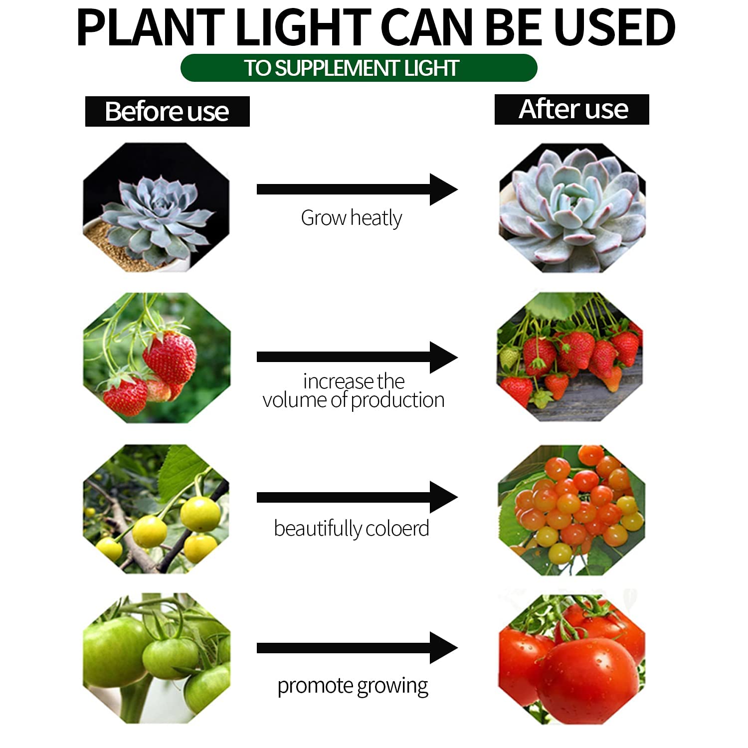 Espird 12-Bulb Outdoor Led Grow Lights - Waterproof, Full Spectrum For Greenhouse & Plants