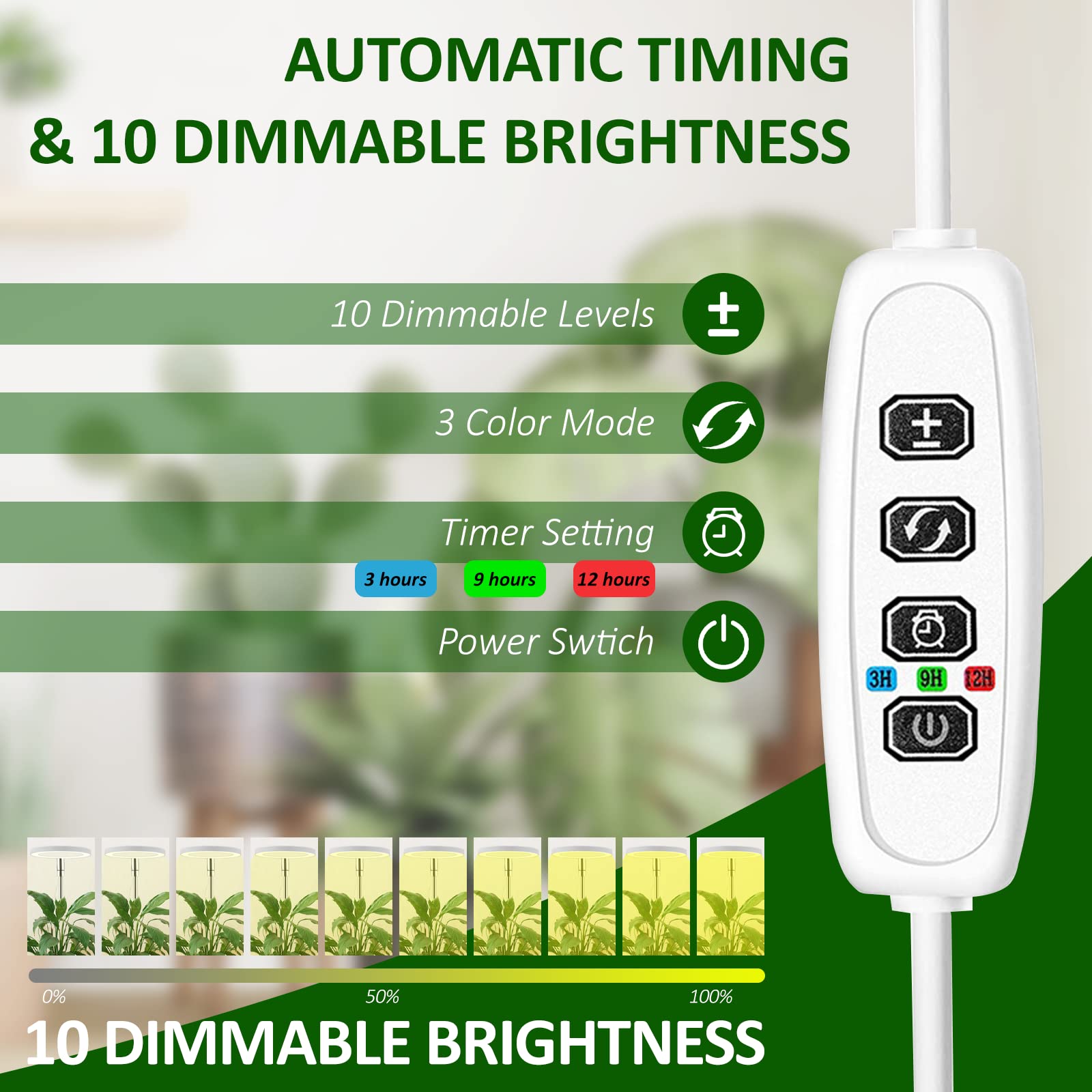 ROMELUCE Grow Lights for Indoor Plants, 72 LED Full Spectrum Plant Light, 10''- 55'' Height Adjustable Growing Lamp with Auto Ti