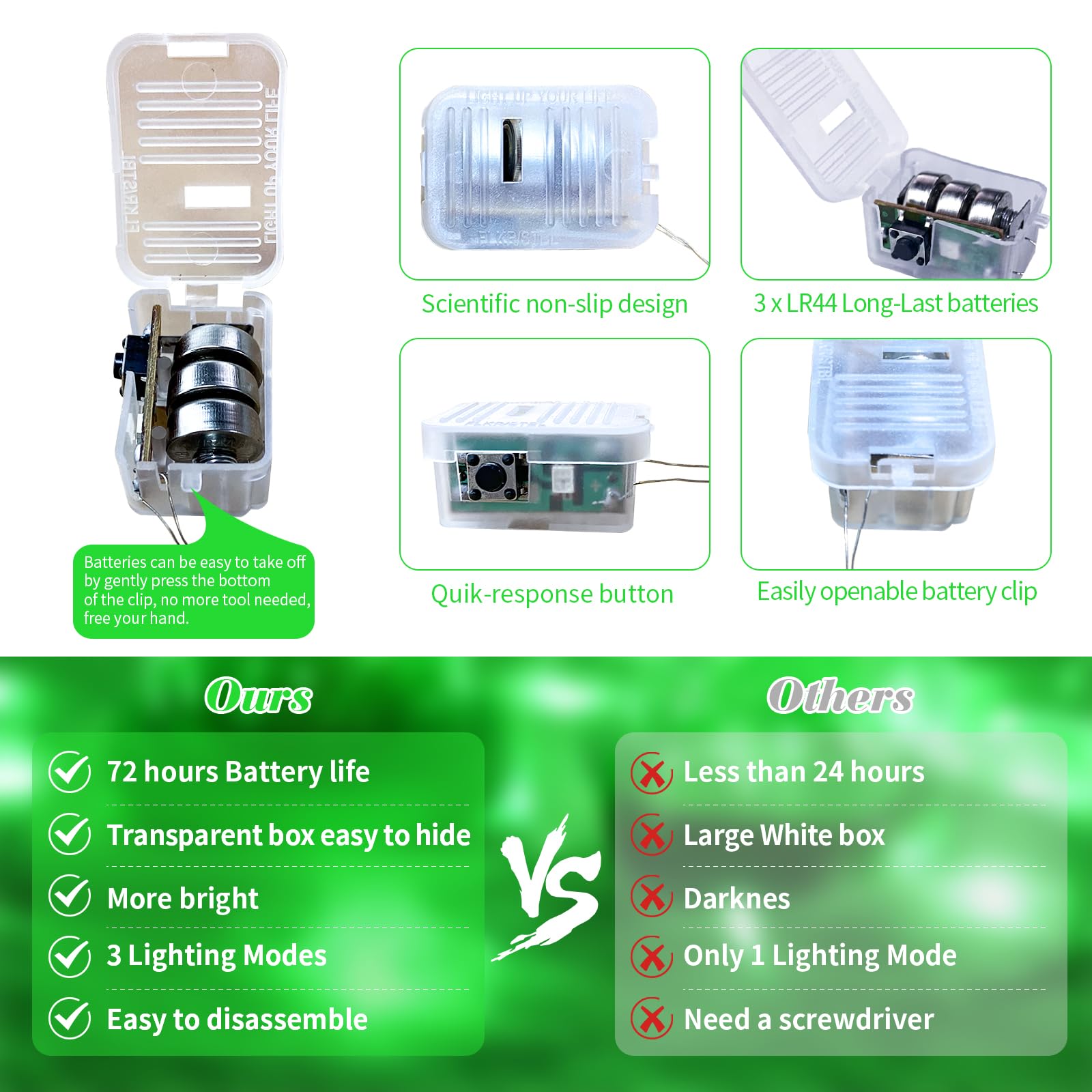 ZGWJ 8 Pack Fairy Lights, 7ft Mini LED String Lights, Battery Operated, Silver Wire, 3 Modes, Green, Model D2-2MXD-8GN