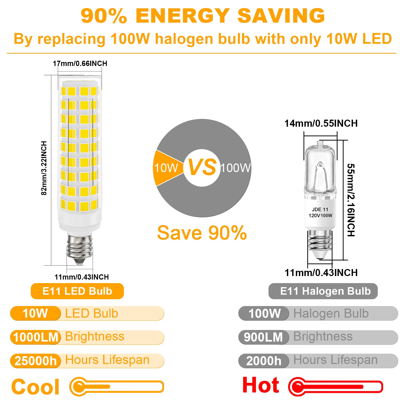 TAIYALOO E11 LED Bulb Dimmable 10W 1000LM Daylight White 6000K Mini Base JDE11 for Ceiling Fans, Chandeliers, Cabinet Lighting