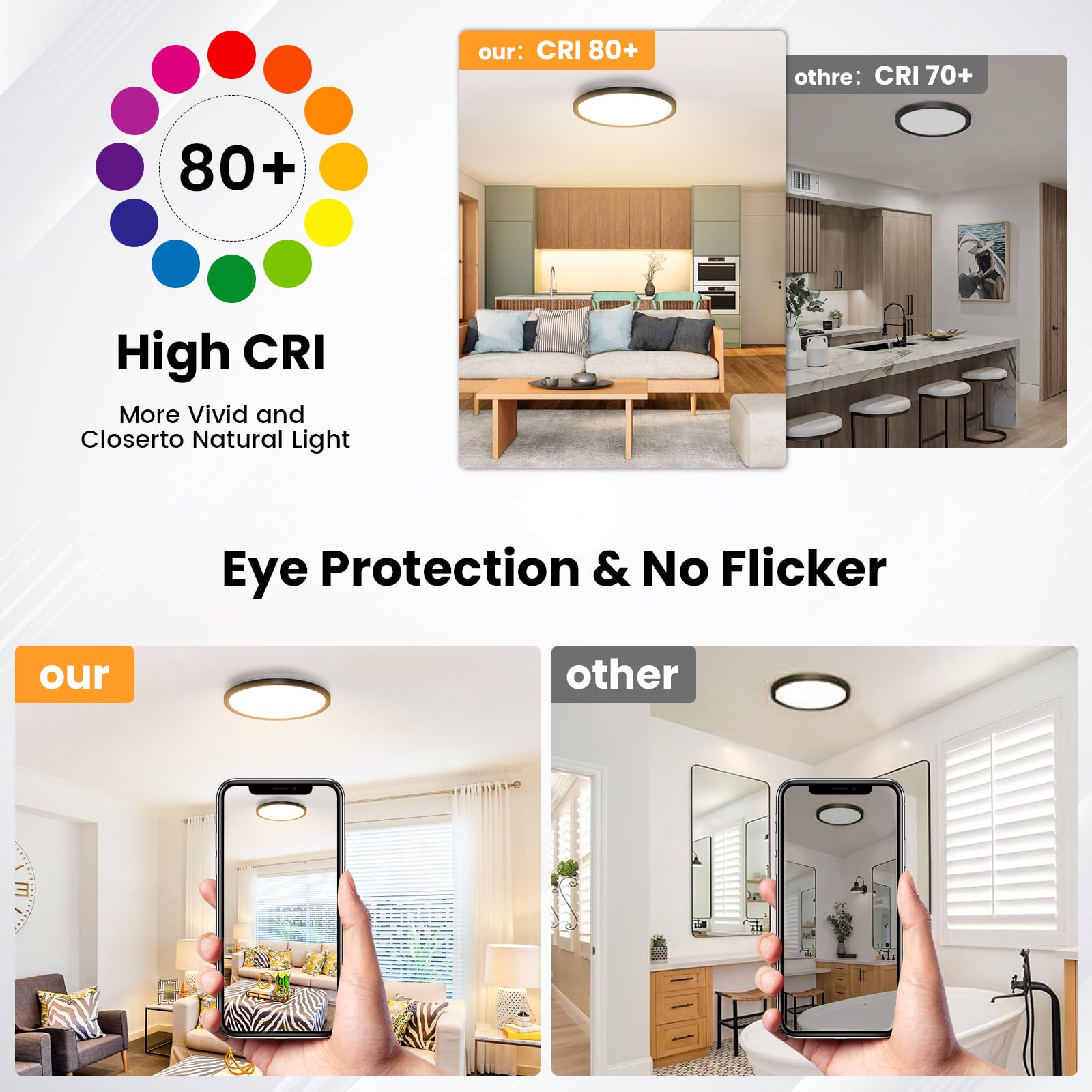 Niorsun 7 Inch Led Flush Mount Ceiling Light, 5Cct Dimmable, 15W Bathroom Light, Flat Low Profile For Hallway Bedroom, 1 Pack Bl