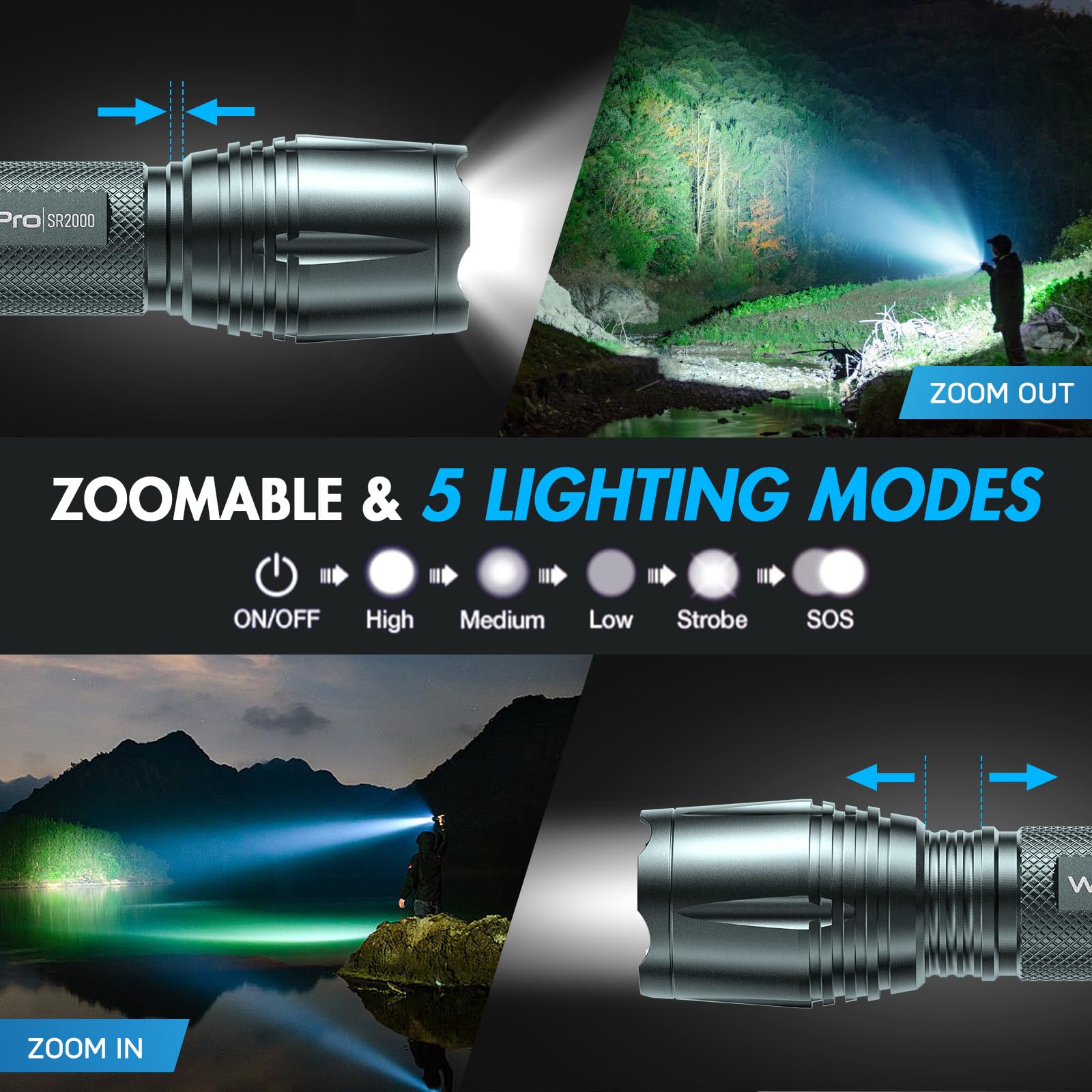 WdtPro LED Flashlight SR2000 Pro, 2 Pack High Lumens, 5 Modes & Zoomable, Gray