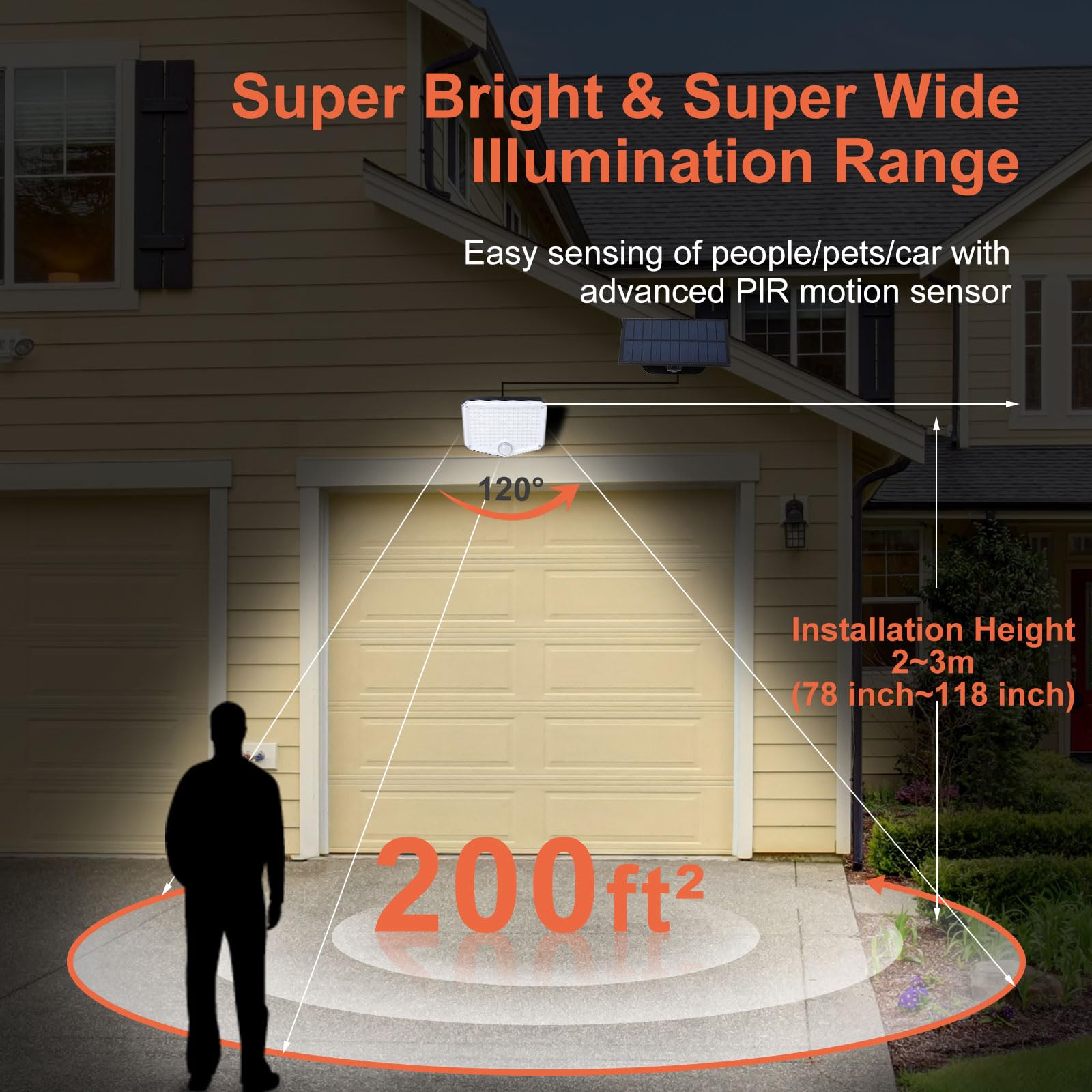 Jumjam Solar Outdoor Lights With Motion Sensor - 180 Beam Angle, Ip65 Waterproof, Wireless, Solar Powered, 2 Pack For Garden, Fe