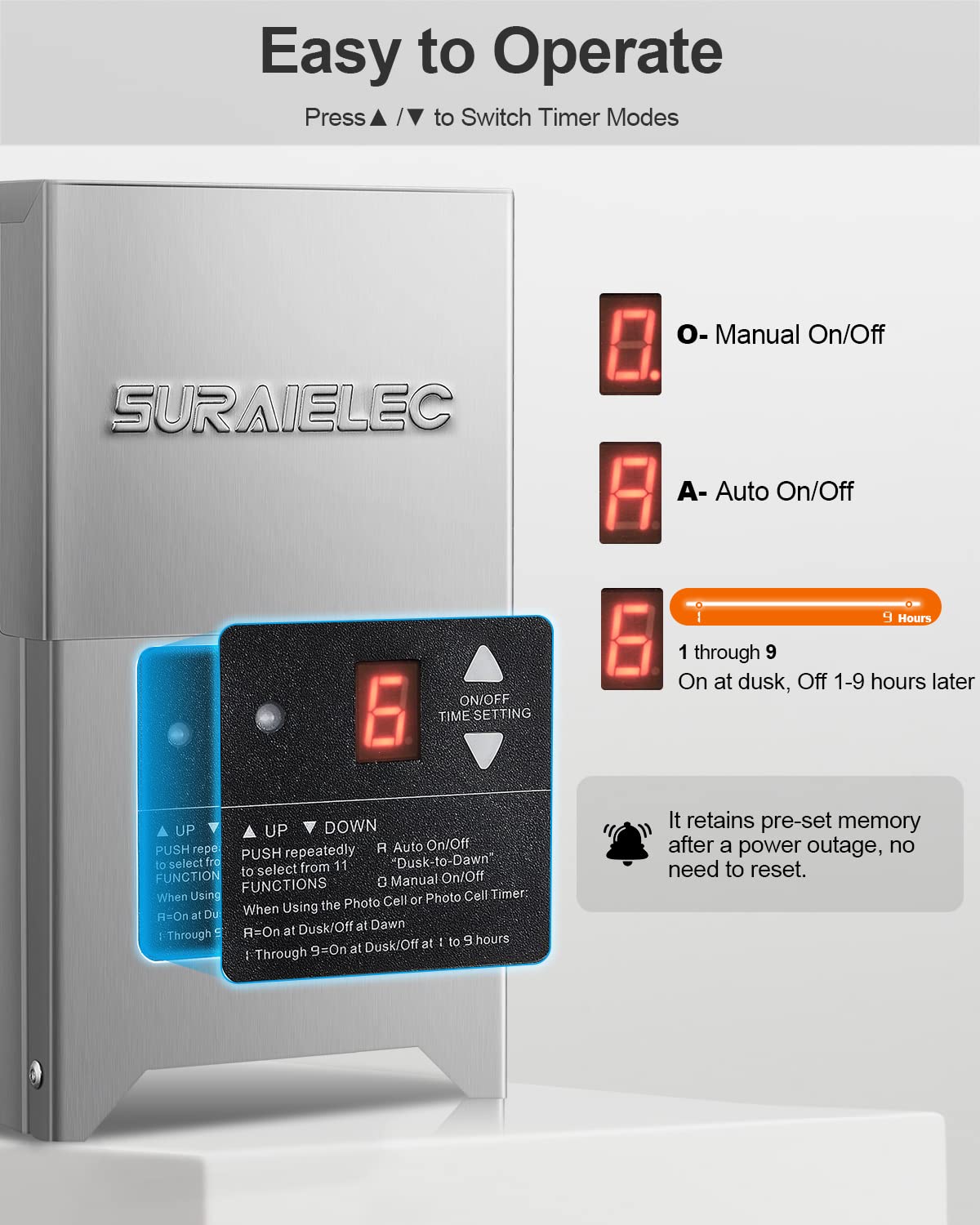 Suraielec Low Voltage Landscape Transformer, 300W Outdoor Light Transformer With Timer And Photocell Sensor, 120V To 12V 15V Ac Multi Tap, Waterproof Power Supply, Stainless Steel Housing, Etl Listed