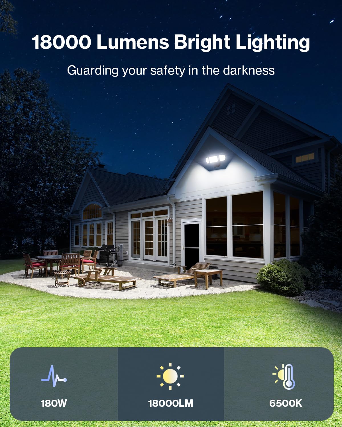 Olafus 180W Motion Sensor LED Flood Light, 18000lm, 6500K Daylight, IP65 Waterproof, Black, Model 3-LBG150D