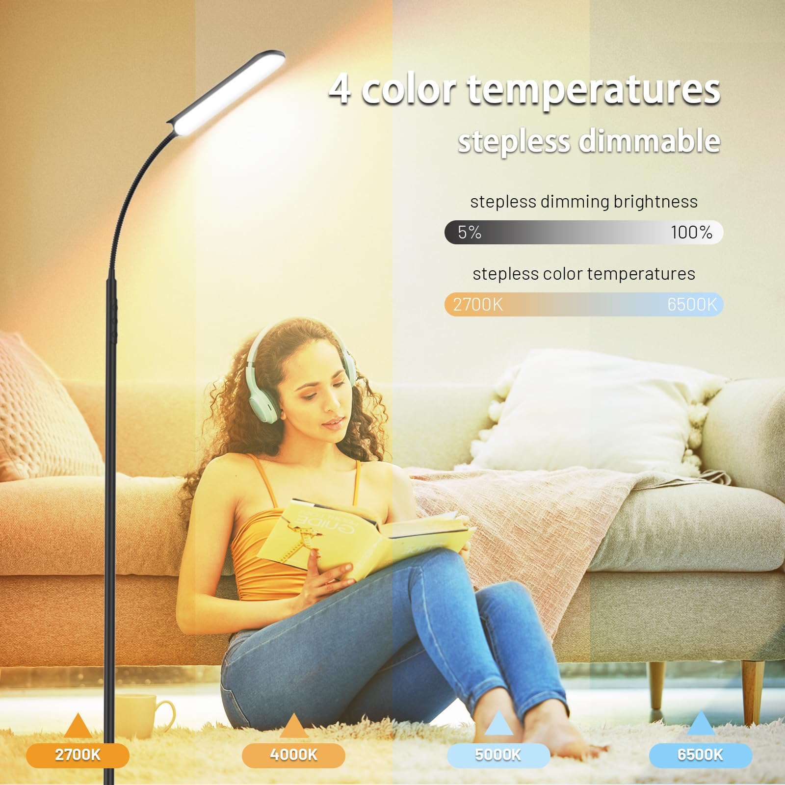 Yikuneng Dimmable Led Floor Lamp - Remote & Touch Control, 2700K-6500K, Super Bright Reading Light