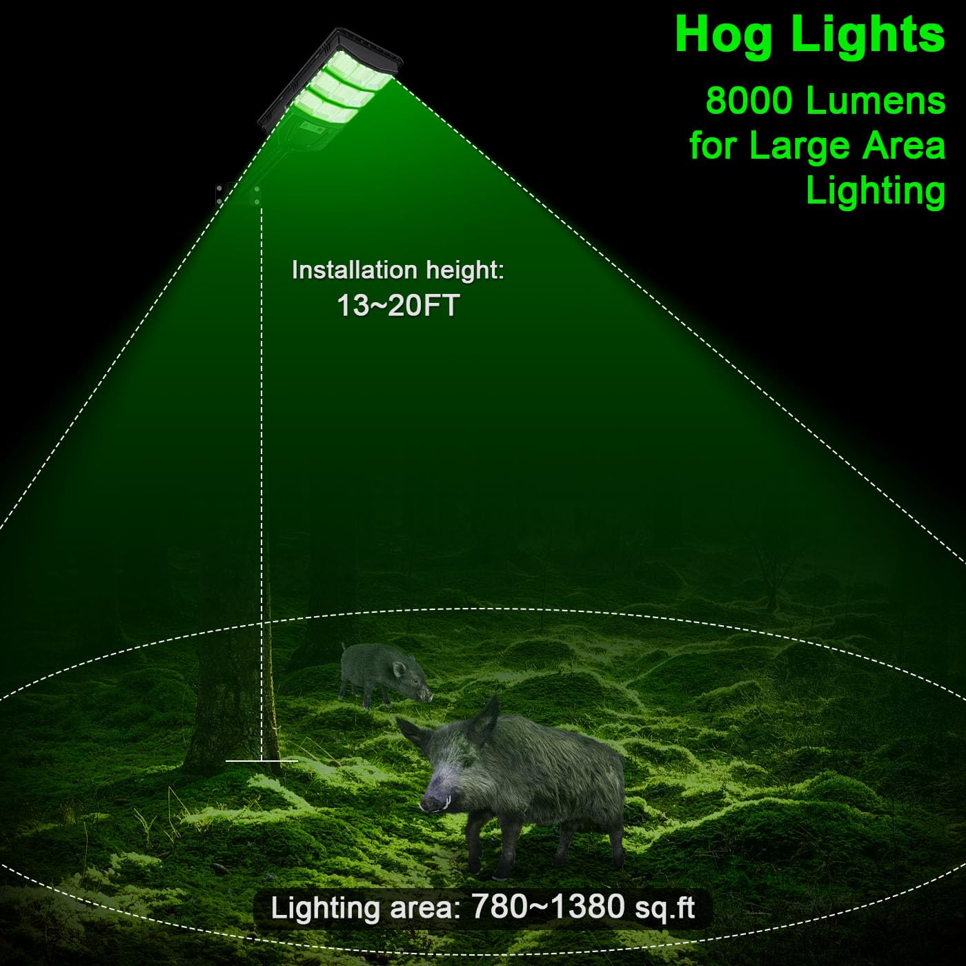 YACAISI Hog Lights - 10000LM Ultra Bright Green Hunting Light with Remote Control & Motion Sensor, Waterproof, Model YZ-300W, Black