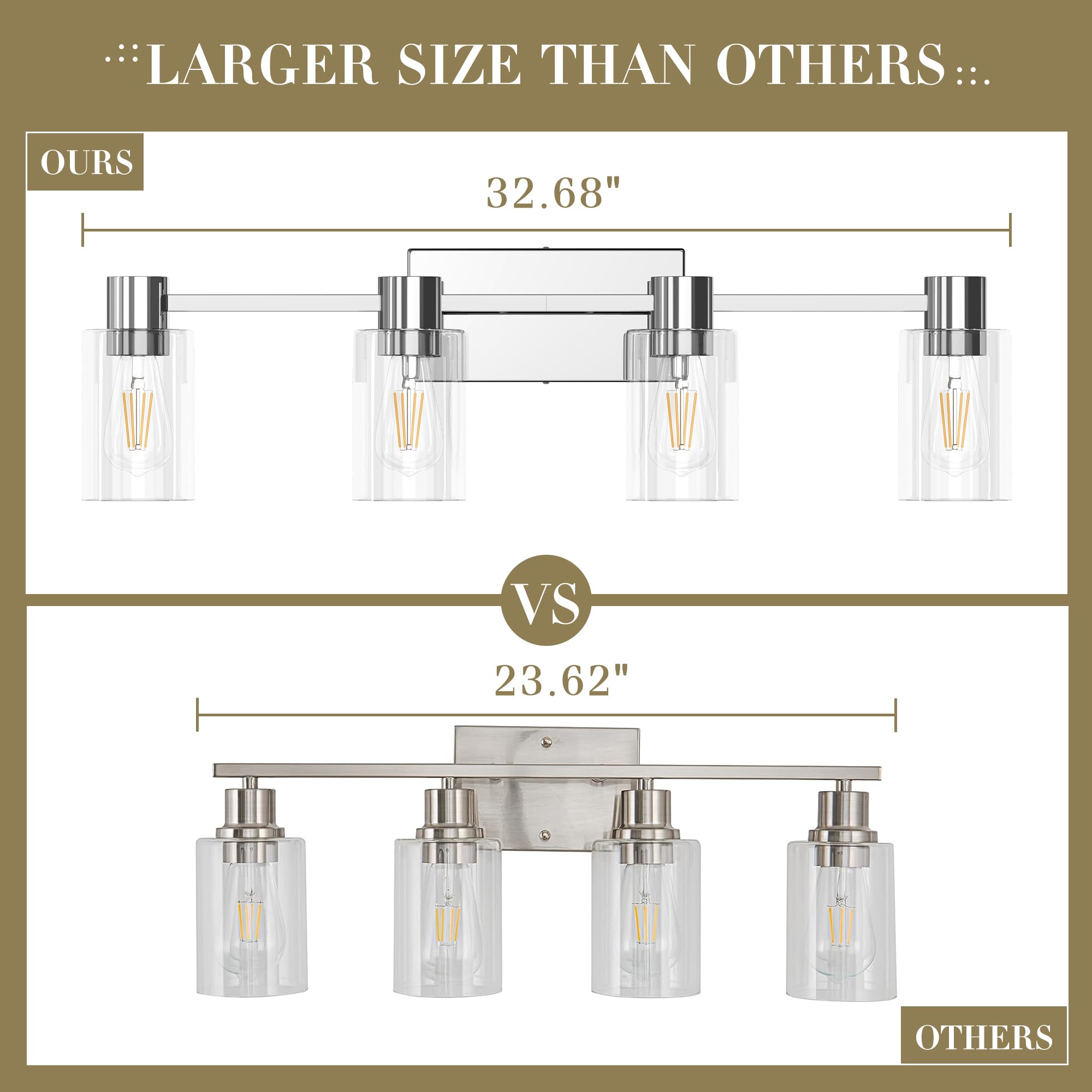 Esfos 4-Light Modern Vanity Light Fixture, Polished Chrome, Clear Glass Shade, E26 Base, Model ESF-W-018-1 for Bathroom