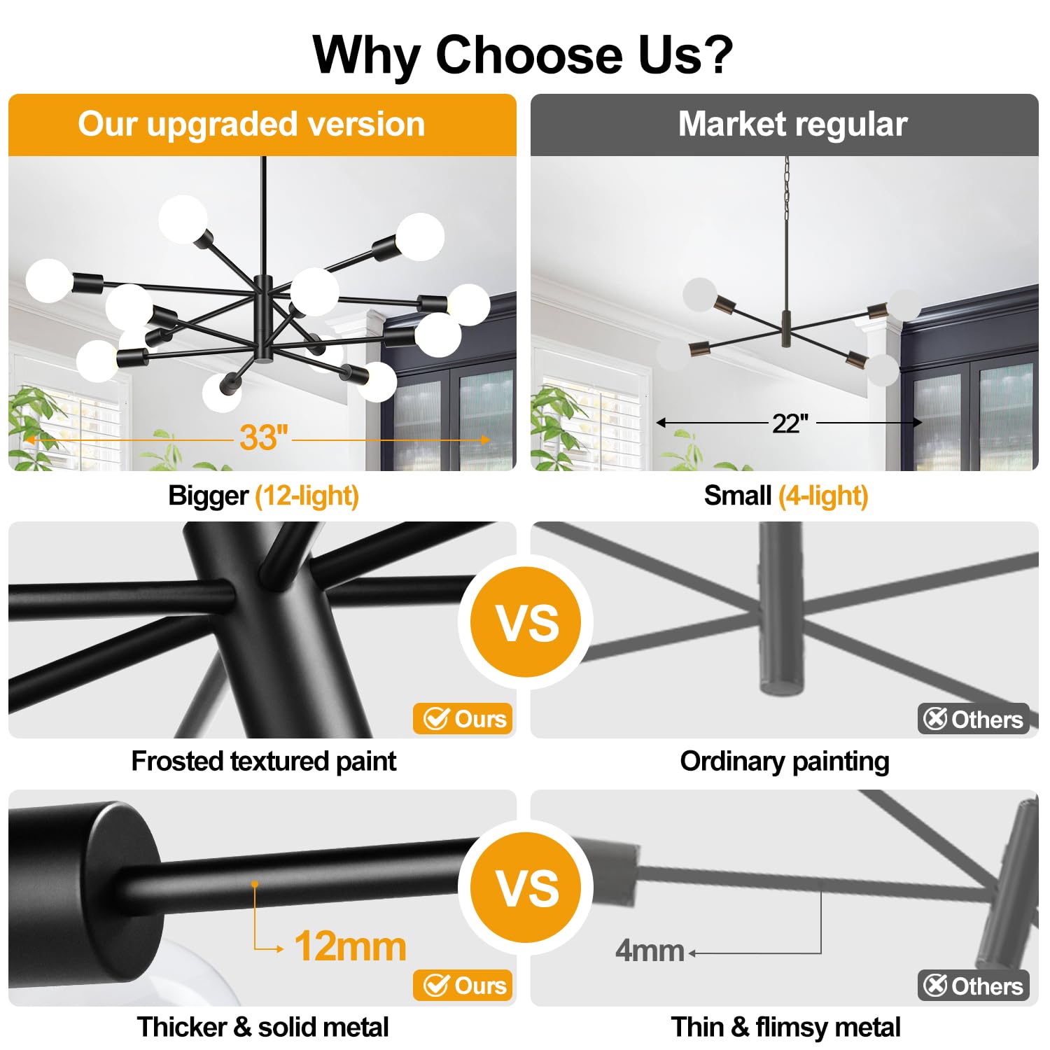 MQMQA 33in Modern Chandelier - 12-Light Sputnik Ceiling Light Fixture, Matte Black, Adjustable Height, Model L240083P12