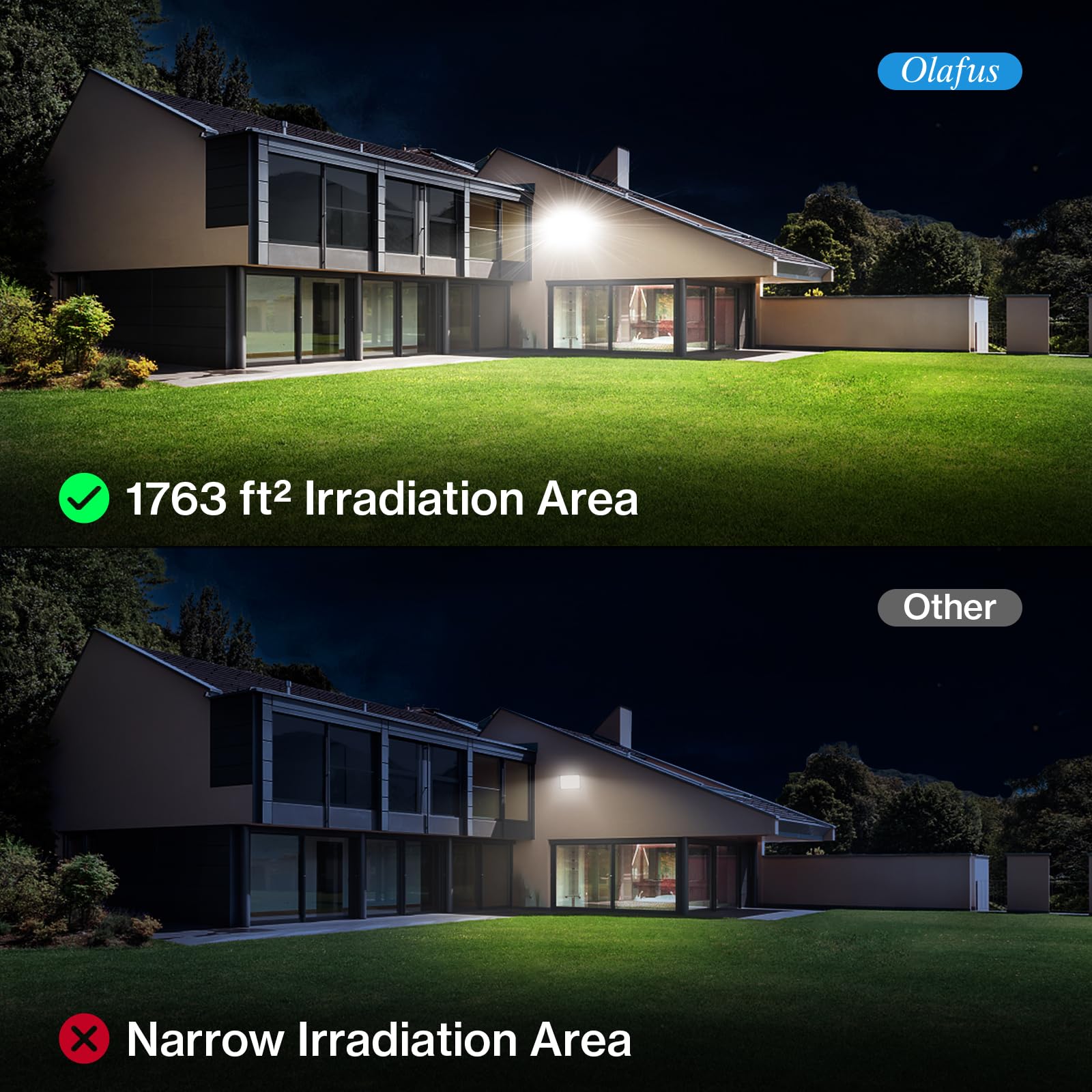 Olafus 100W LED Flood Light - 9000lm, 6500K Daylight White, IP66 Waterproof, 4 Pack, Black