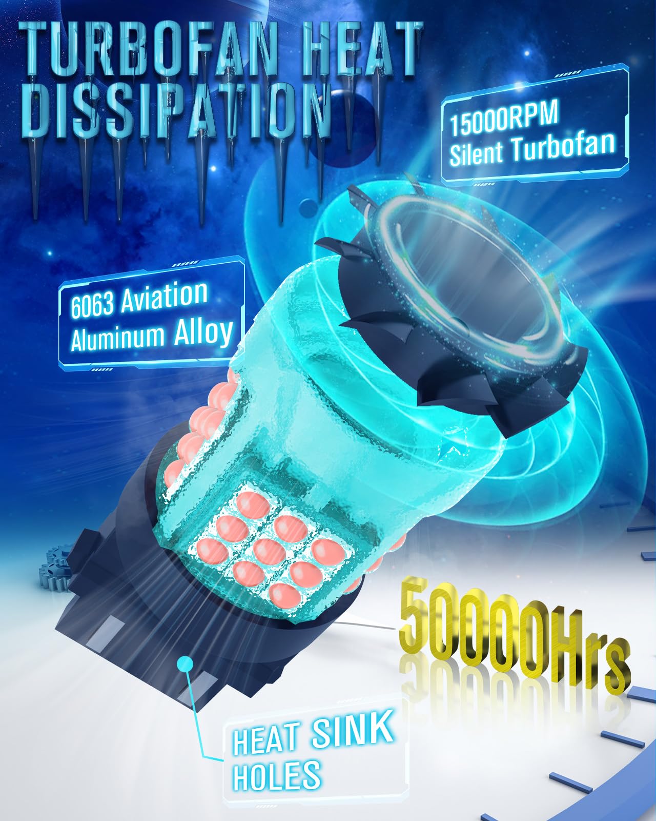 evntyps 3157 LED Bulb, Red, Built-in Resistor, CANBUS Error Free, Replacement for Tail Stop Lights, 2pcs