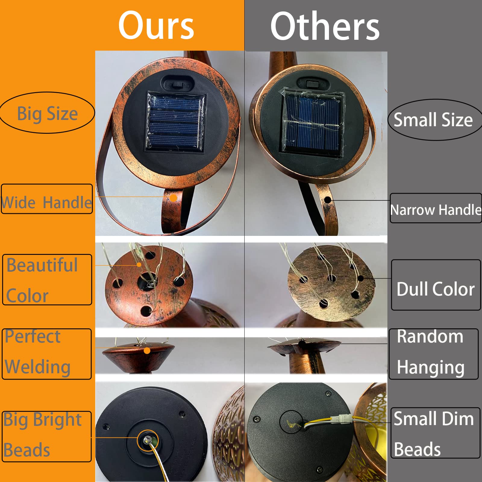 Merrytech Solar Lanterns Outdoor Waterproof Metal Watering Can with Hook - Garden Decor Path Lights for Mom and Grandma