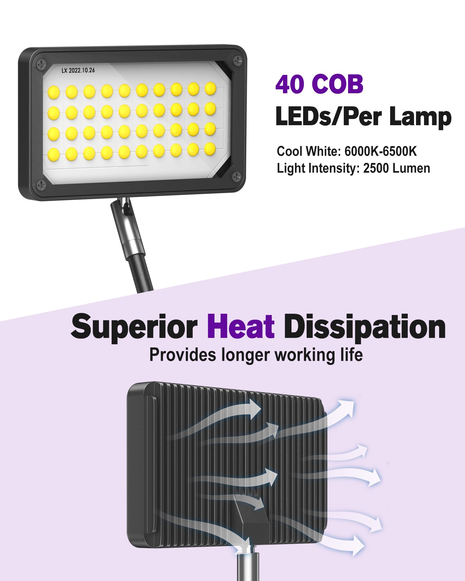 HitLights COB LED Display Lights 2Pcs 14V 20W Black Aluminum Trade Show Booth Lighting