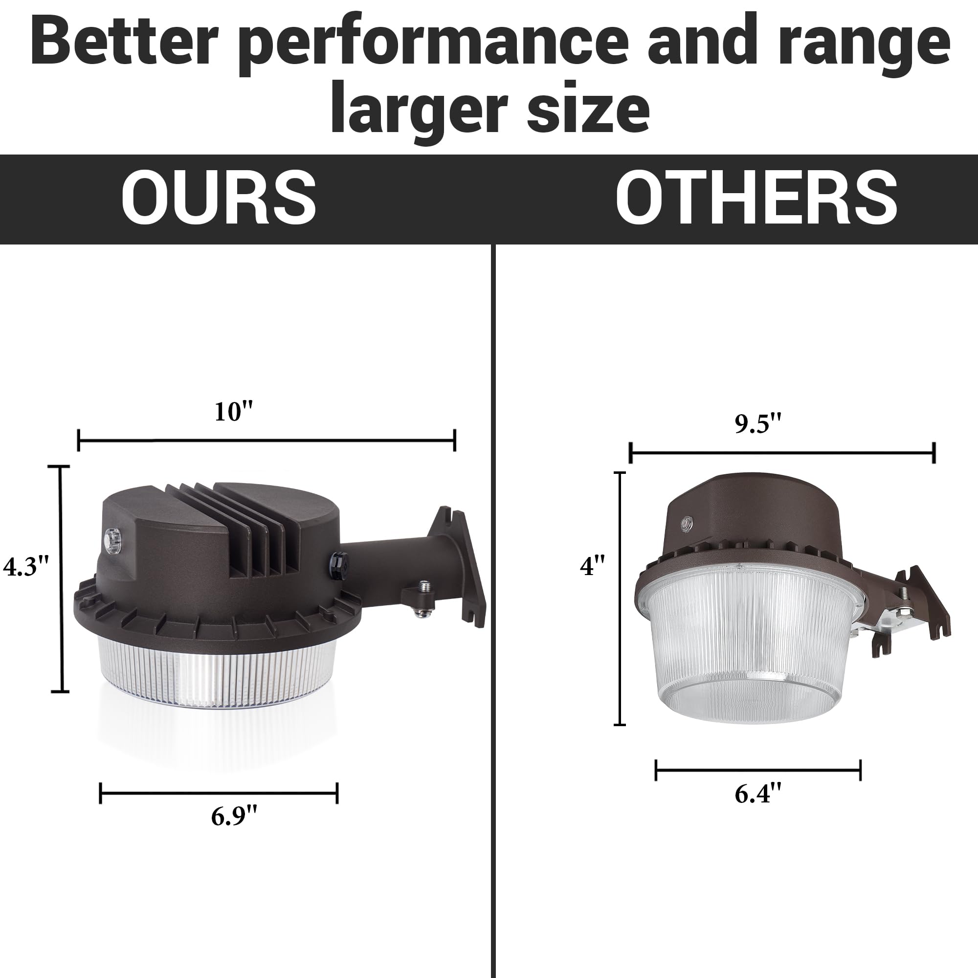 TERRASON LED Security Area Light 55W - 7500 Lumens, 5000K, Dusk to Dawn, Aluminum, Model ST-AL-43W-50K, Bright