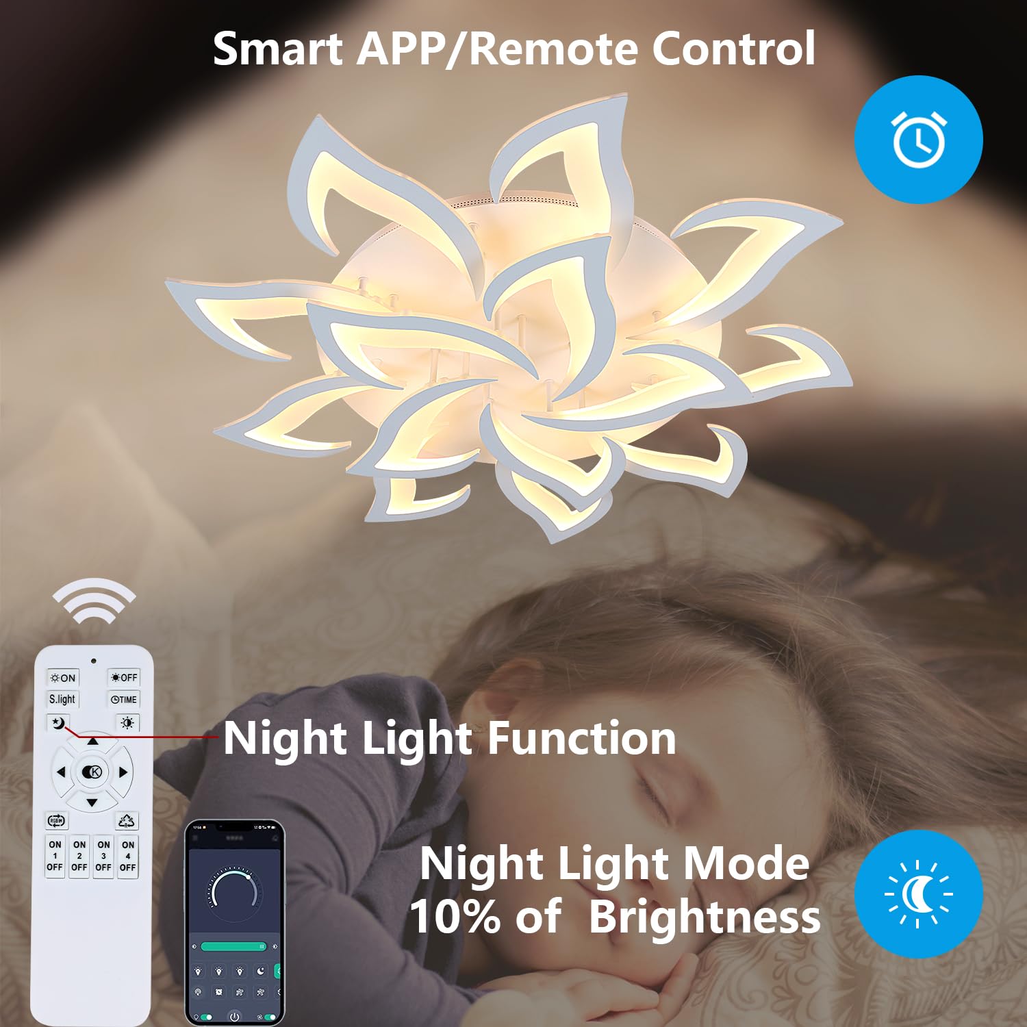 Goeco Modern Ceiling Light, 14-Petals LED Dimmable White Acrylic Flower Design Flush Mount Ceiling Light, 3000K-6500K with APP/R