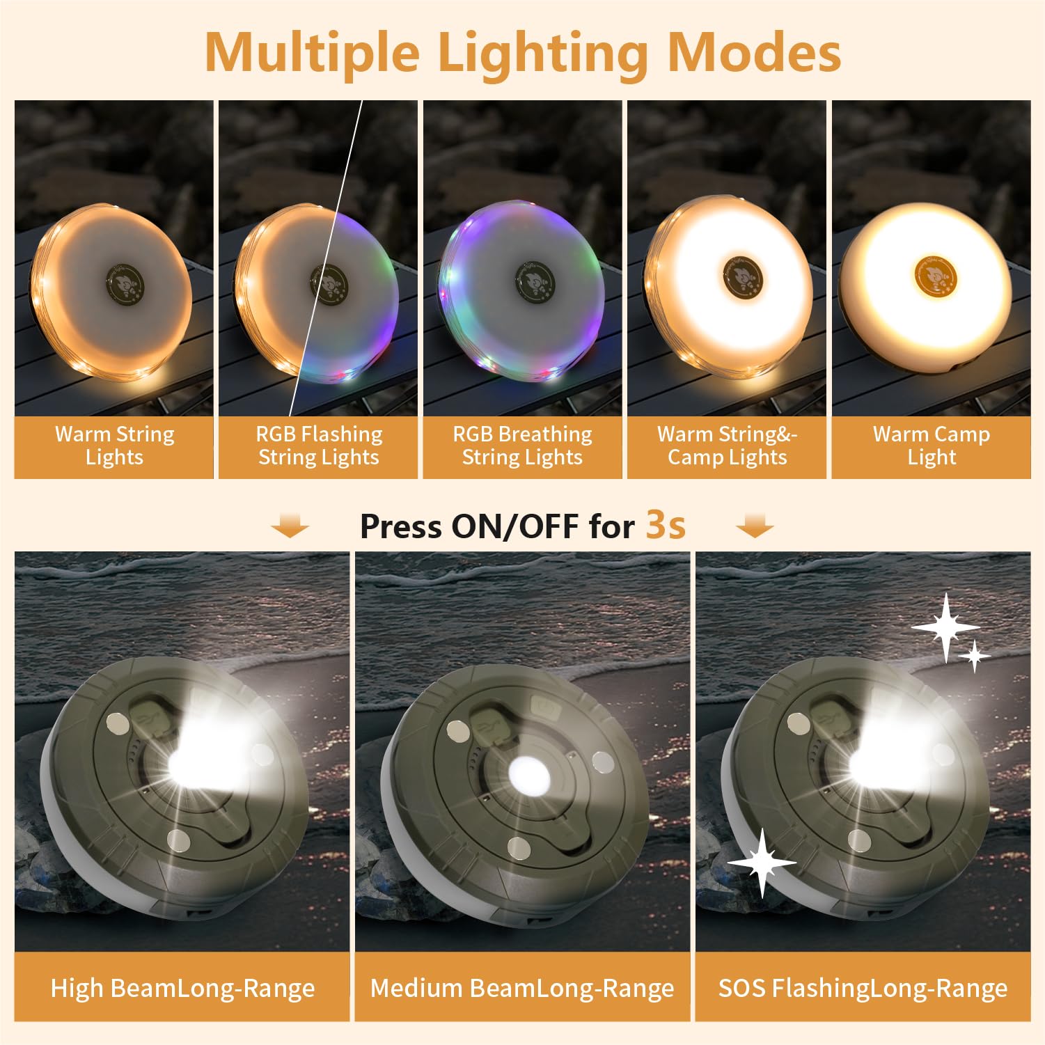 Hiromeco Camping Lights String,4 In 1 Upgraded Outdoor String Lights With 8 Lighting Modes,30S Recovery,Usb Charging - Portable