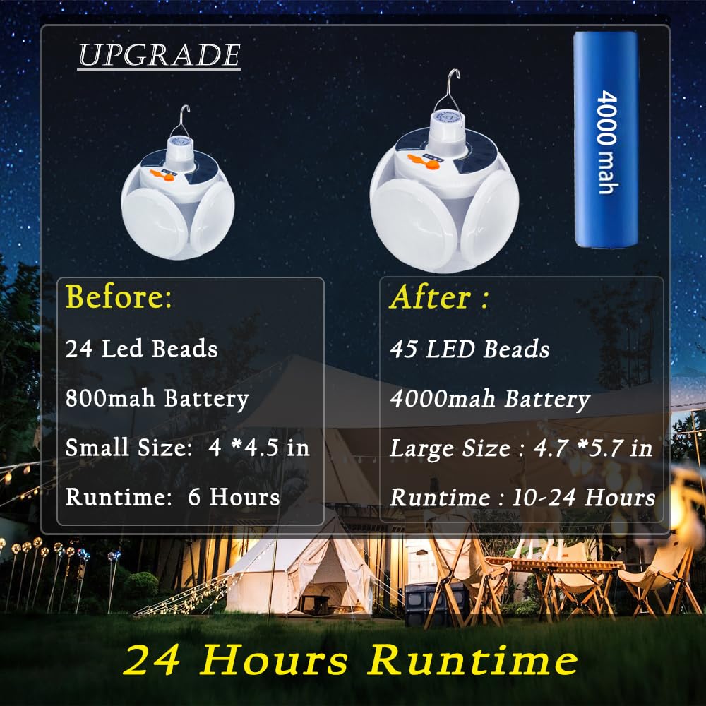 Jearytop Folding Solar Camping Lights, 45 LED, USB Rechargeable, Waterproof, Outdoor Lantern, 4000mAh Battery, 3 Pack