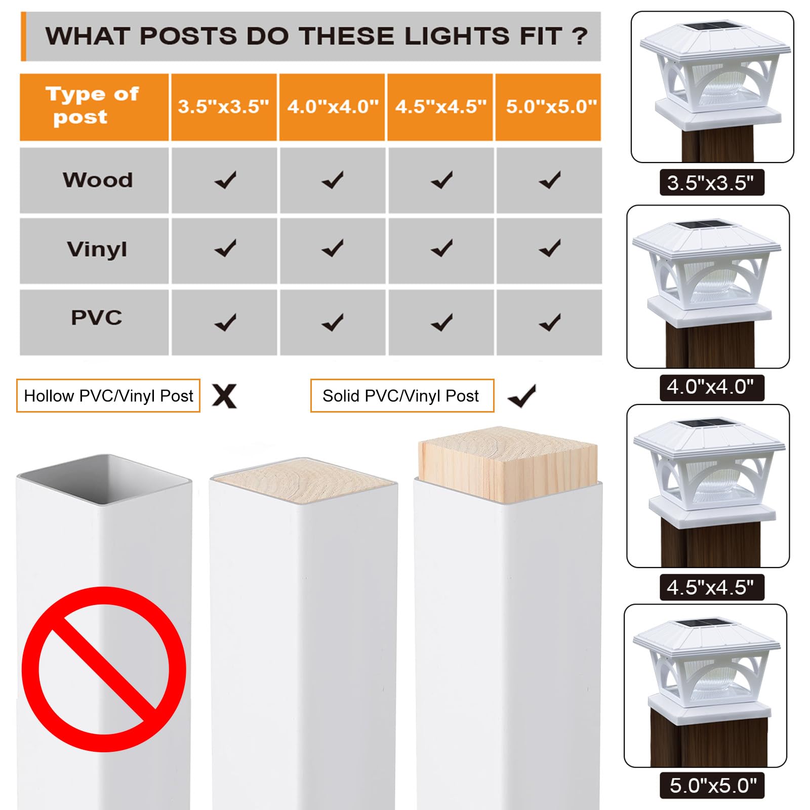 AEFRELEOHT Solar Post Cap Lights, 20 Lumens, RGB & Warm White, 2 Pack, White, Model SL1680