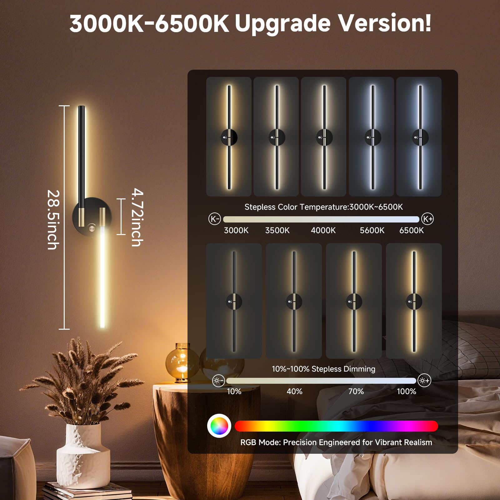 Wall Sconces with 360DIY Independently Rotatable Lamp,10000mAh Rechargeable Battery Operated,Wireless Magnetic Wall Lights with