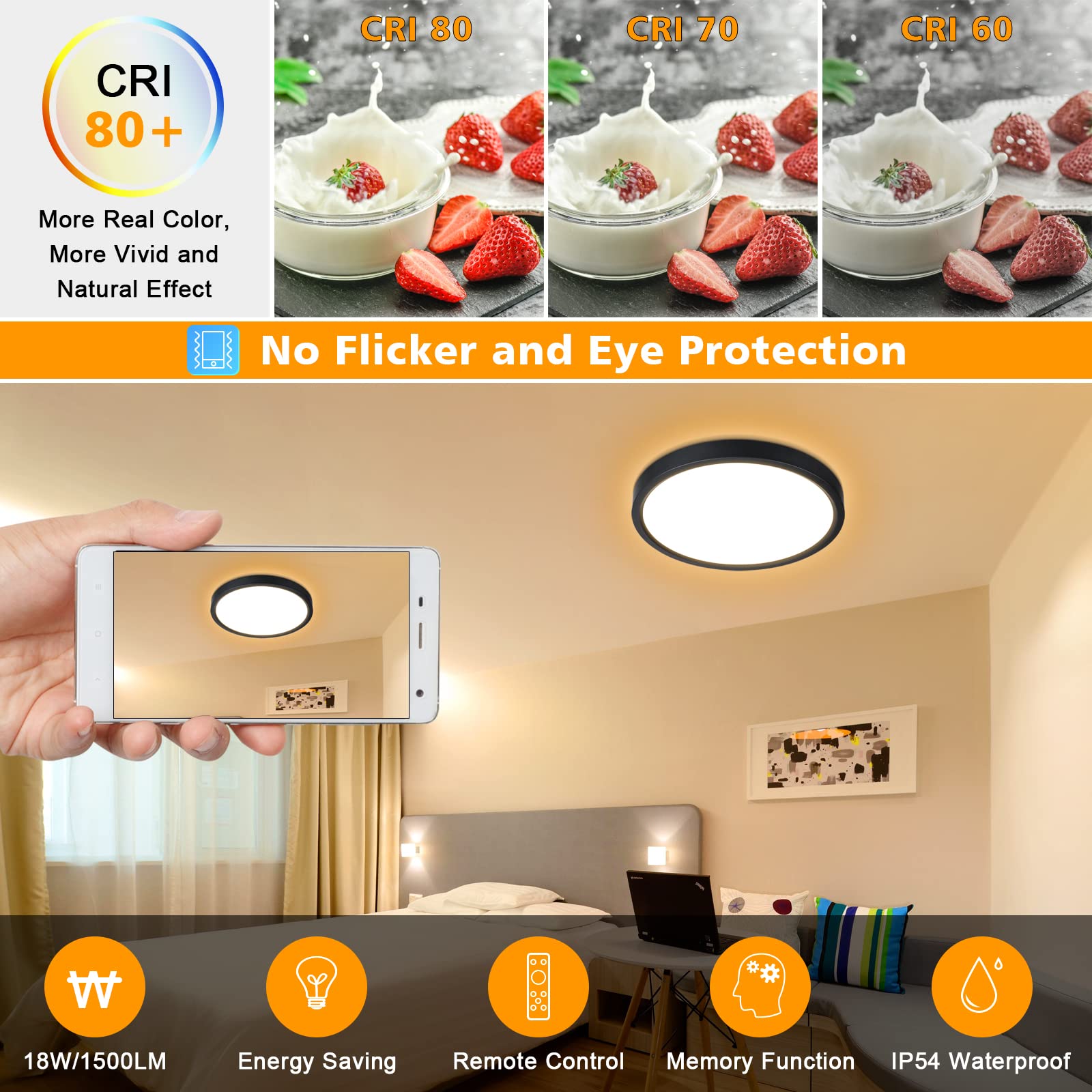 Unicozin Dimmable Led Flush Mount Ceiling Light With Remote Control, 3000K-6000K Color Changing, 8.7Inch 18W(100W Equiv) 1500Lm,