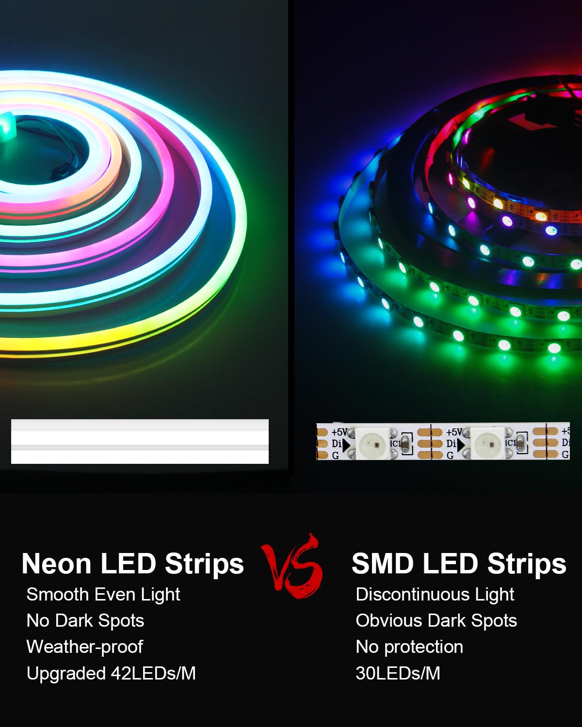 Alitove Ws2811 Neon Led Strip Lights 16.4Ft Ip65 Waterproof Flexible 420Led 12V White Fpcb Room Decor