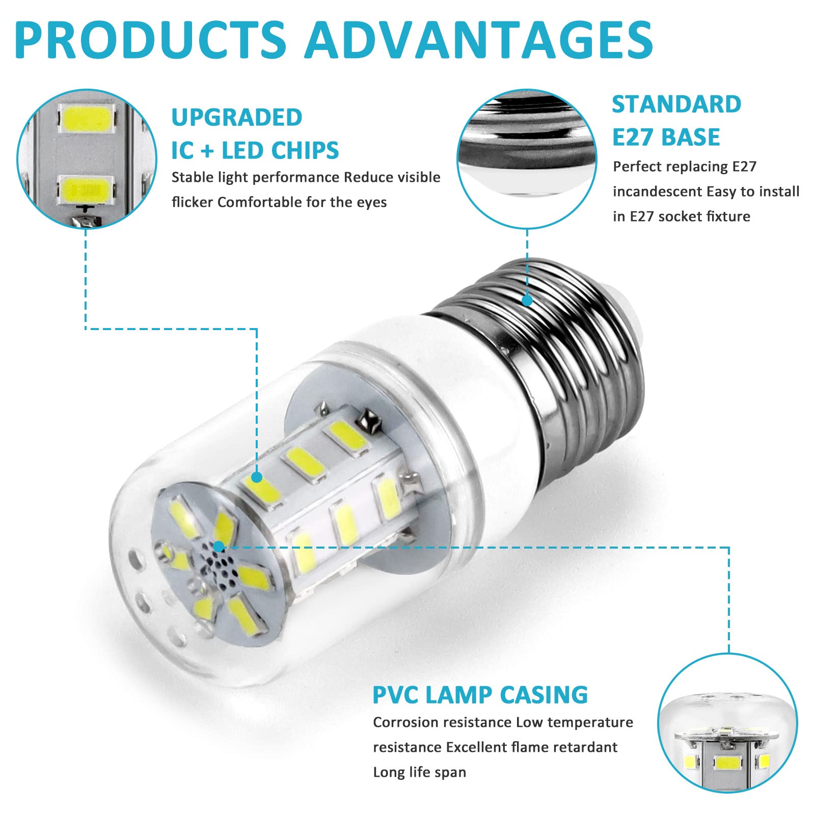Miflus Refrigerator Light Bulb,Appliance Bulb 5304511738/ Light Bulb Kei D34L E26/E27 3.5W 5000K (85V-265V White Light) Compatib