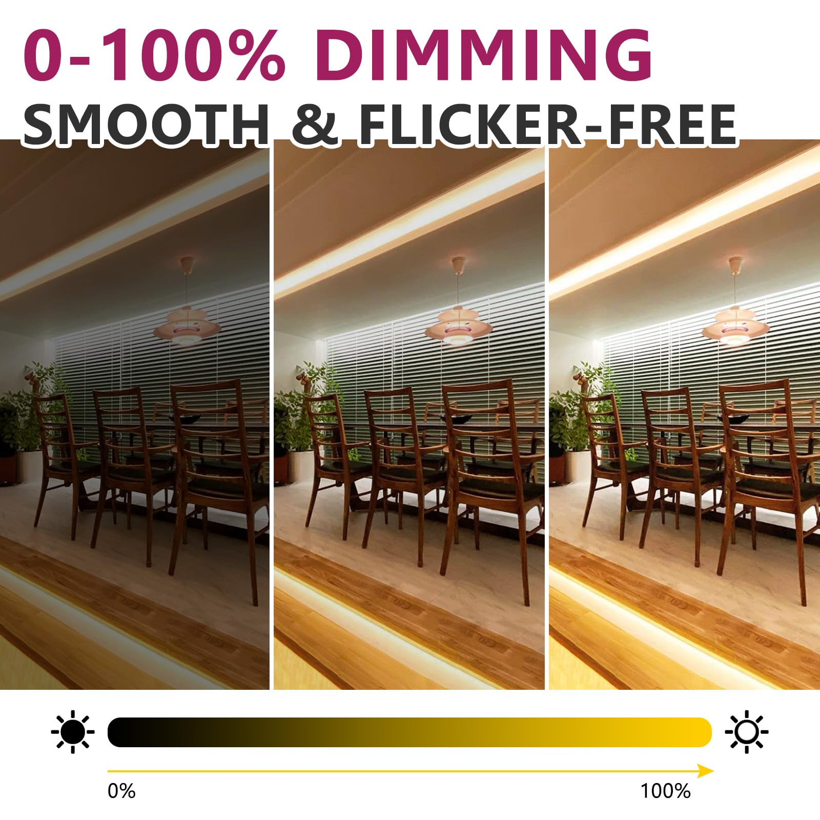 Emitever Warm White Cob Led Strip Lights 32.8Ft, 3000K, 400+ Lumens, Ul Listed