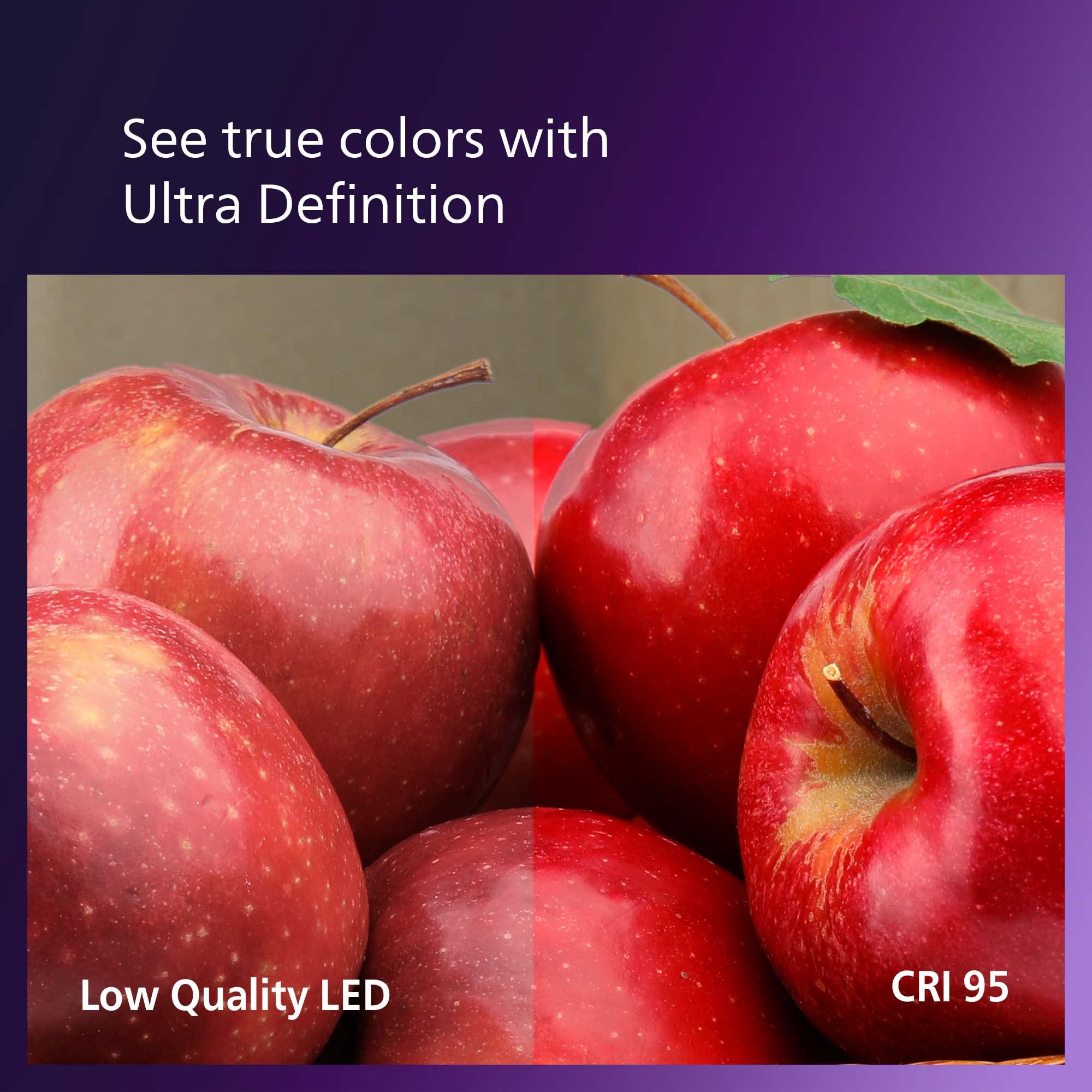 Philips LED R20 Light Bulb, 5.5W=45W, 450 Lumen, Daylight 5000K, Frosted Glass, E26 Base, 4-Pack