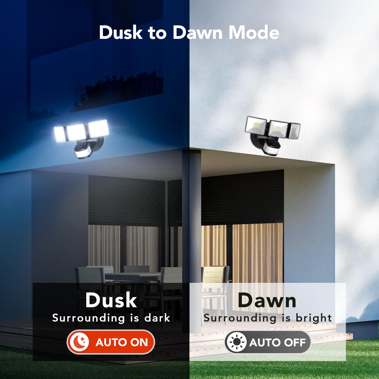 Orein 2 Pack Motion Sensor Outdoor Lights, 3500Lm/26W And 240? Big Motion Sensor, Dusk To Dawn Flood Lights Outdoor Ip65 Waterpr