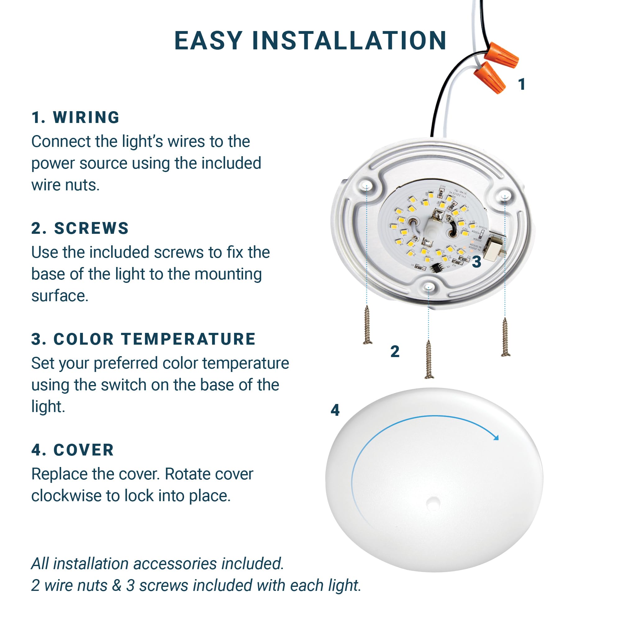 Parmida LED RV Dome Ceiling Lights, 12 Pack, 5CCT Dimmable, Surface Mount, 4.5 Inch, Metal, 5W, Damp Location, Model PLED
