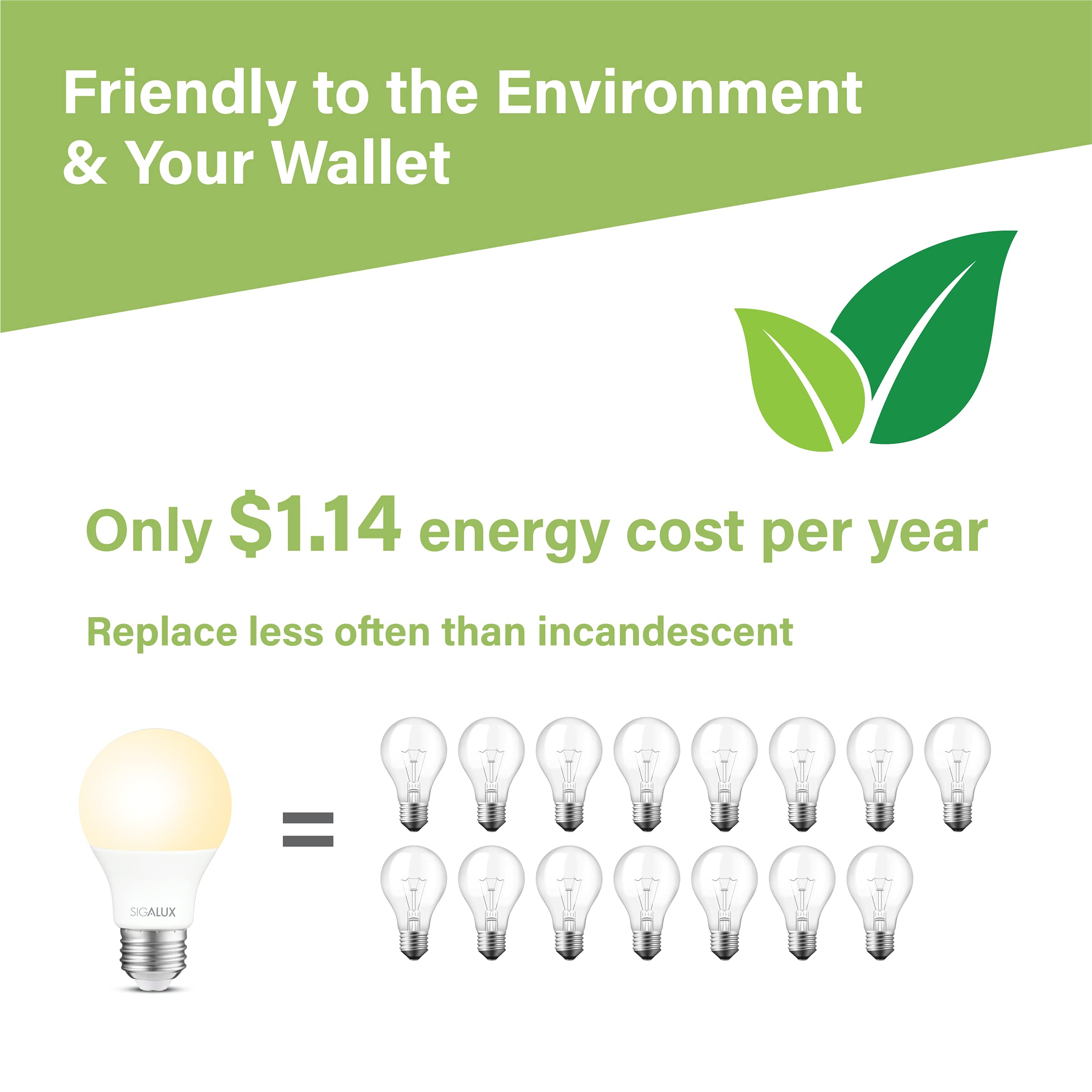 Sigalux A19 LED Light Bulb, 11.5W, Soft White 2700K, E26 Medium Base, Non-Dimmable, 10 Pack