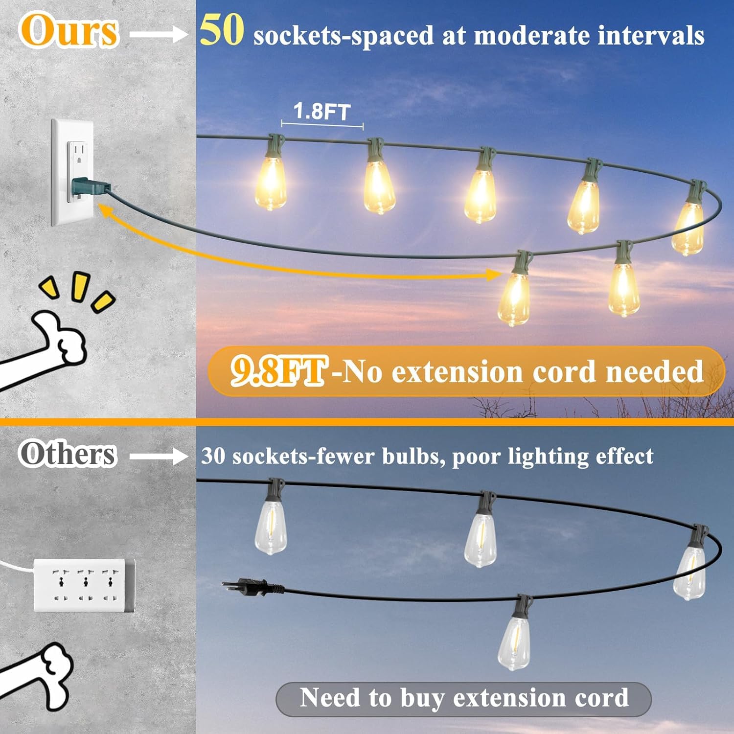 Brightever 50Ft Outdoor String Lights Waterproof, 2700K Bright Led Patio Lights With 27 St38 Shatterproof Vintage Bulbs, Retro E