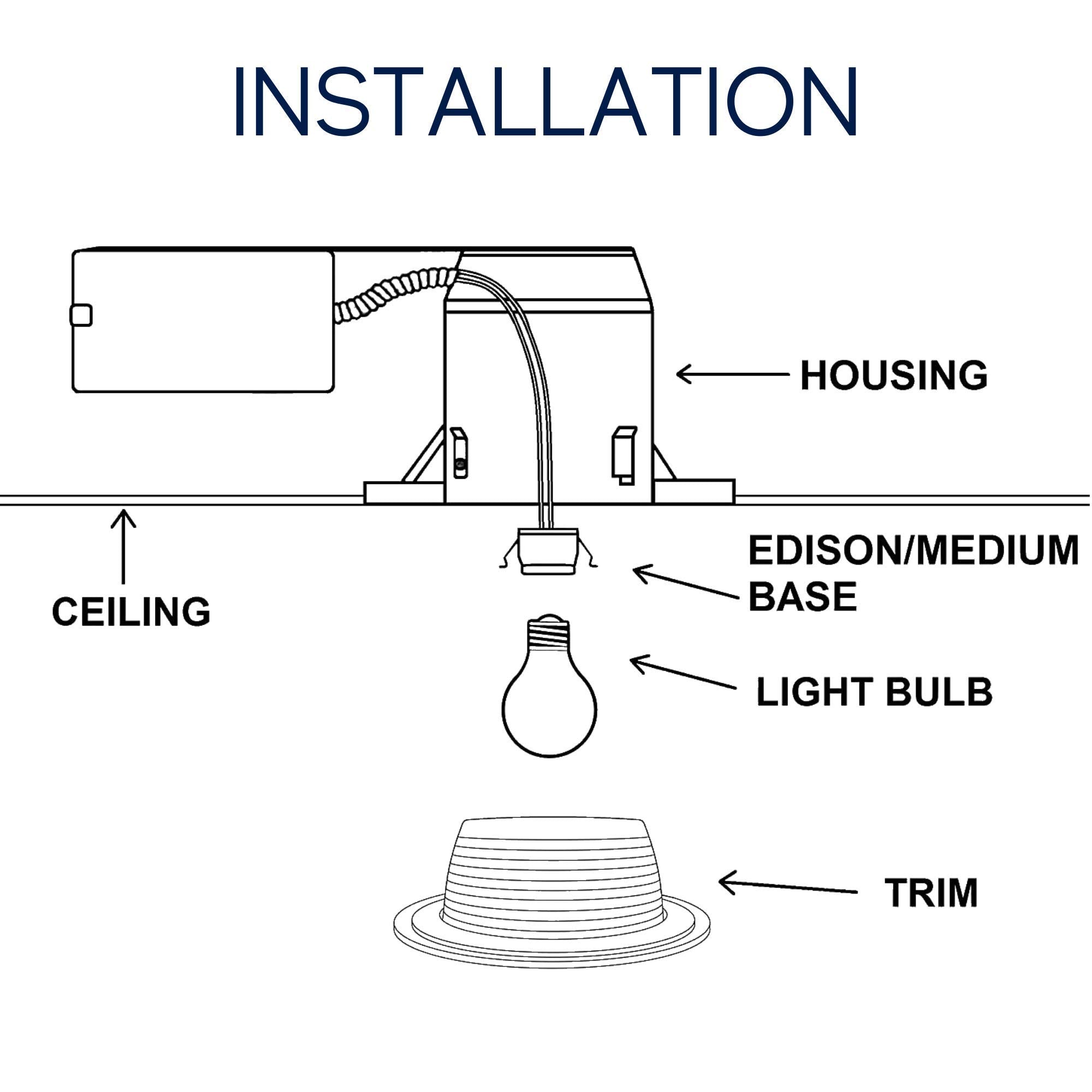 Four Bros Sb30/Wht Stepped Baffle Recessed Can Light Trim For Br30/38/40, Par30/38, Led, Incandescent, Cfl And Halogen, 6 Inch,