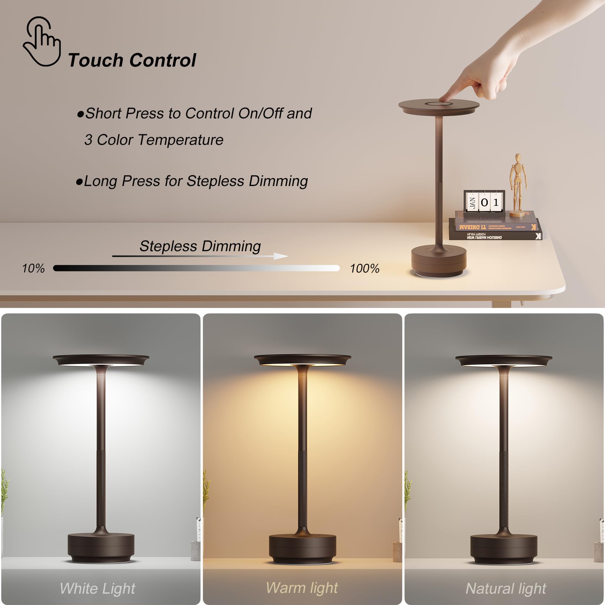 Rechargeable Table Lamps Cordless, Portable 5000Mah Outdoor Table Light, 3 Color Stepless Dimming Led Table Lamp With Memory Fun