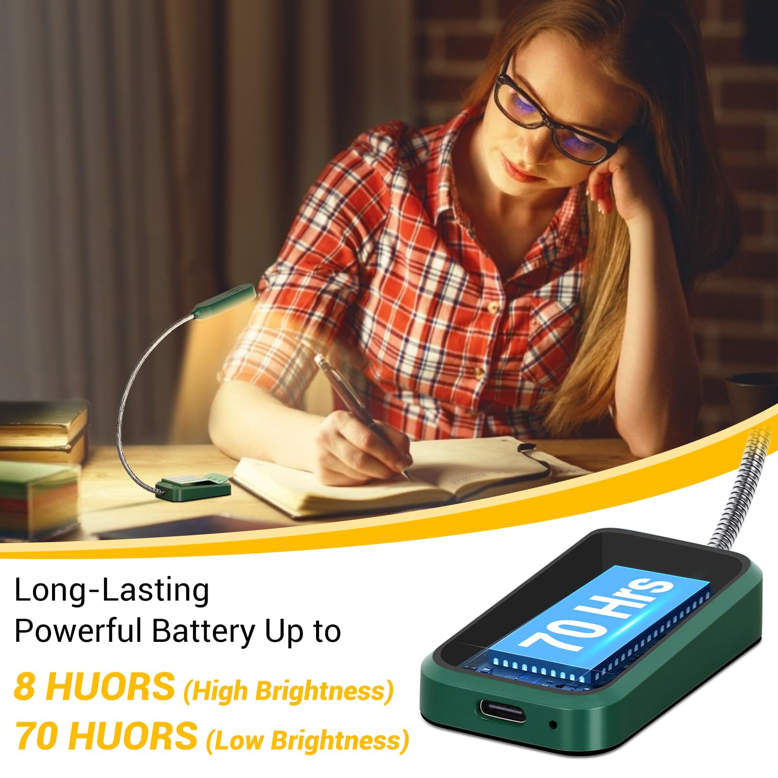 Best World LED Book Light 2 Pack, Rechargeable, 3 Colors, Stepless Dimming, Flexible Clip-on, Green, Model WLM310-BLA-1W-03