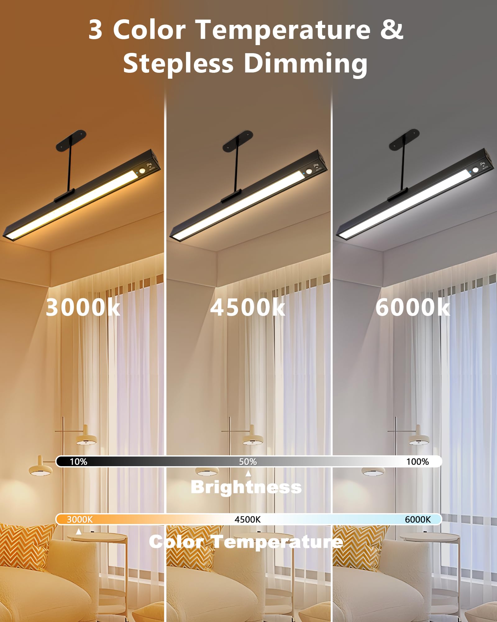 Rechargeable Motion Sensor Ceiling Light, Full Metal Pendant Lights, Battery Operated Led Closet Lights With Remote, Timer - 3 C