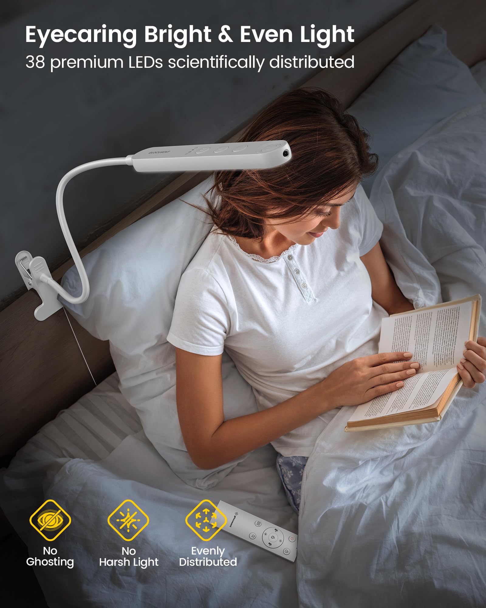 Glocusent Clip-On Light, 5W, 38 LED, 5 Color & Brightness, Remote Control, 30-Min Auto Off, White, Model GLCSNTA1901
