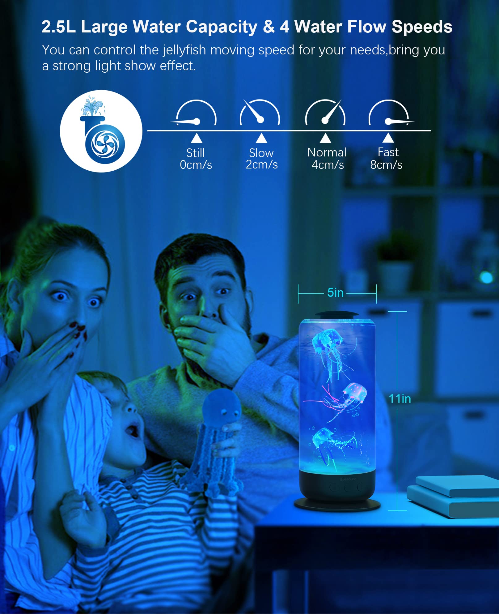 Jellyfish Lamp 2.5L Usb Plug-In Jellyfish Light Lamp, Led Color Changing Jellyfish Aquarium With Speed Control & 2 Light Modes,