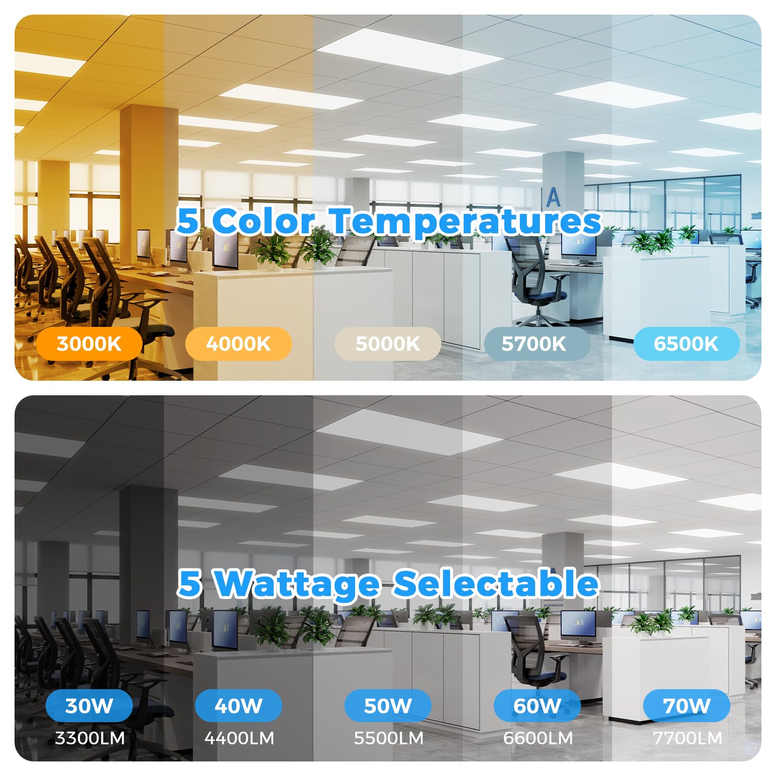 Aphyni 2x4 LED Flat Panel Light, 7700 Lumens, Dimmable, 30W-70W Power Selectable, 3000K-6500K,